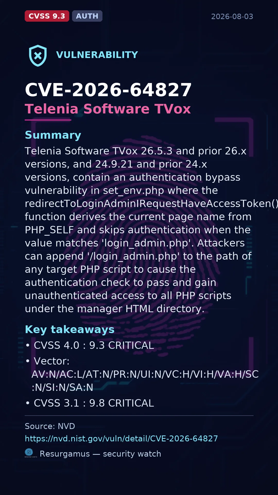 CVE-2026-64827 Telenia Software TVox Vulnerability