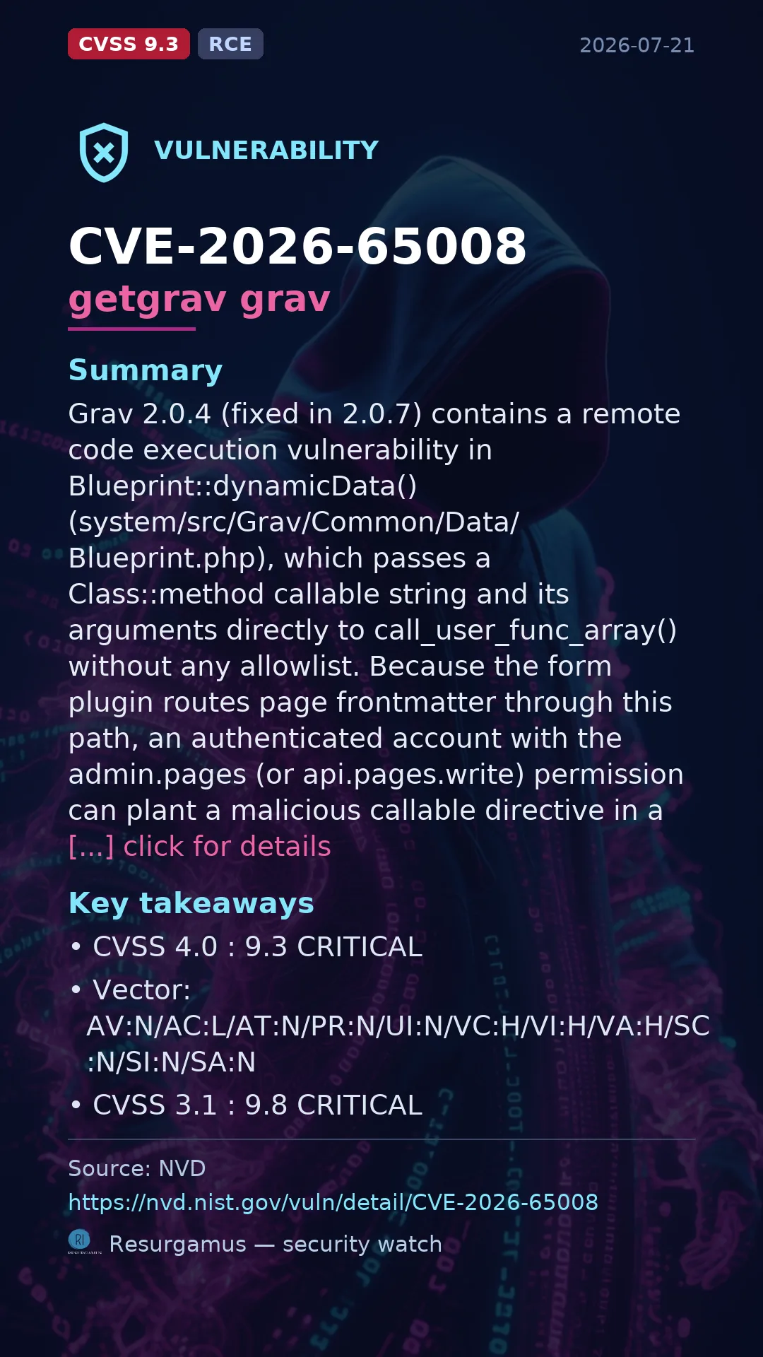 CVE-2026-65008 getgrav grav Vulnerability