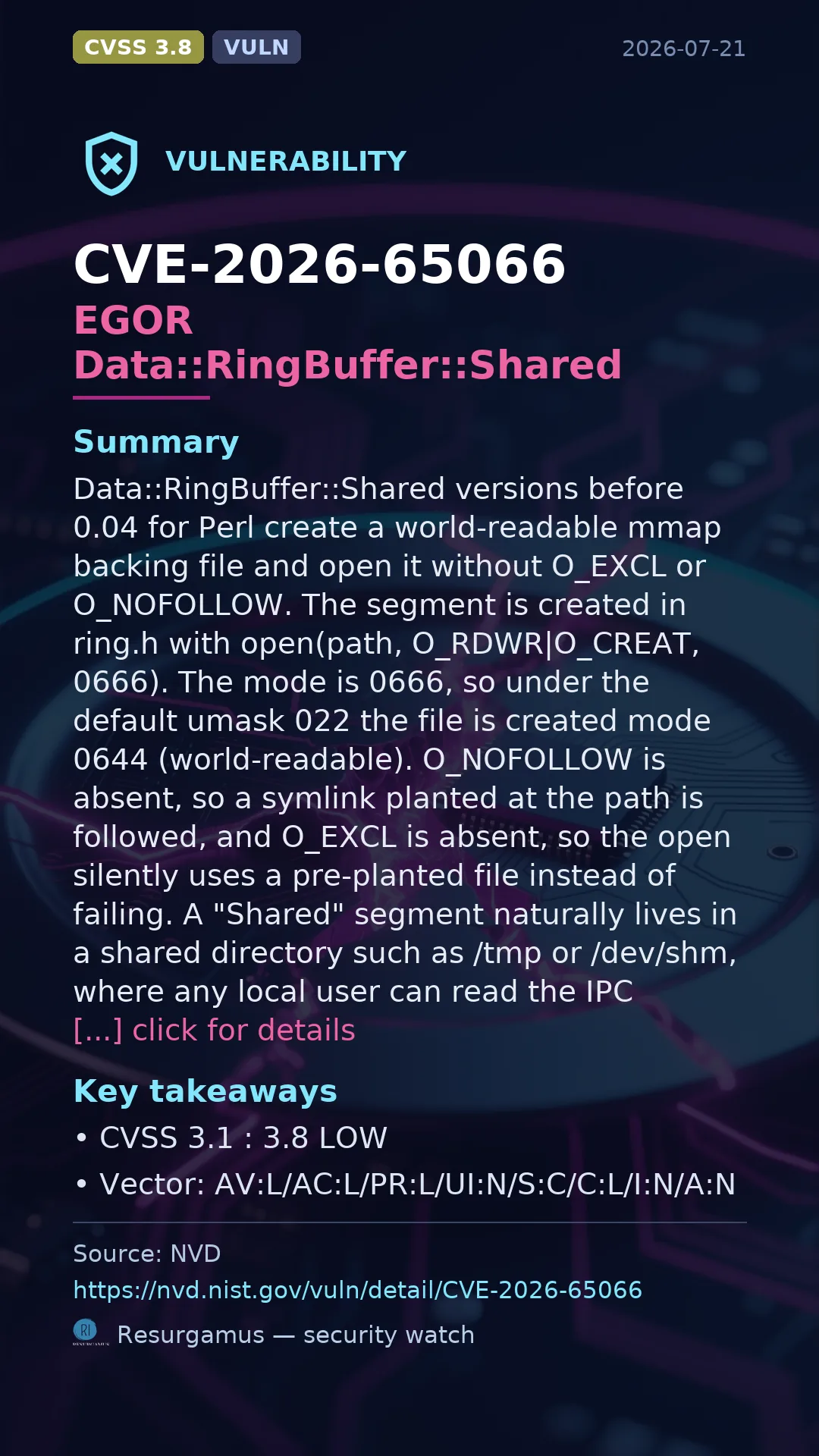 CVE-2026-65066 EGOR Data::RingBuffer::Shared Vulnerability