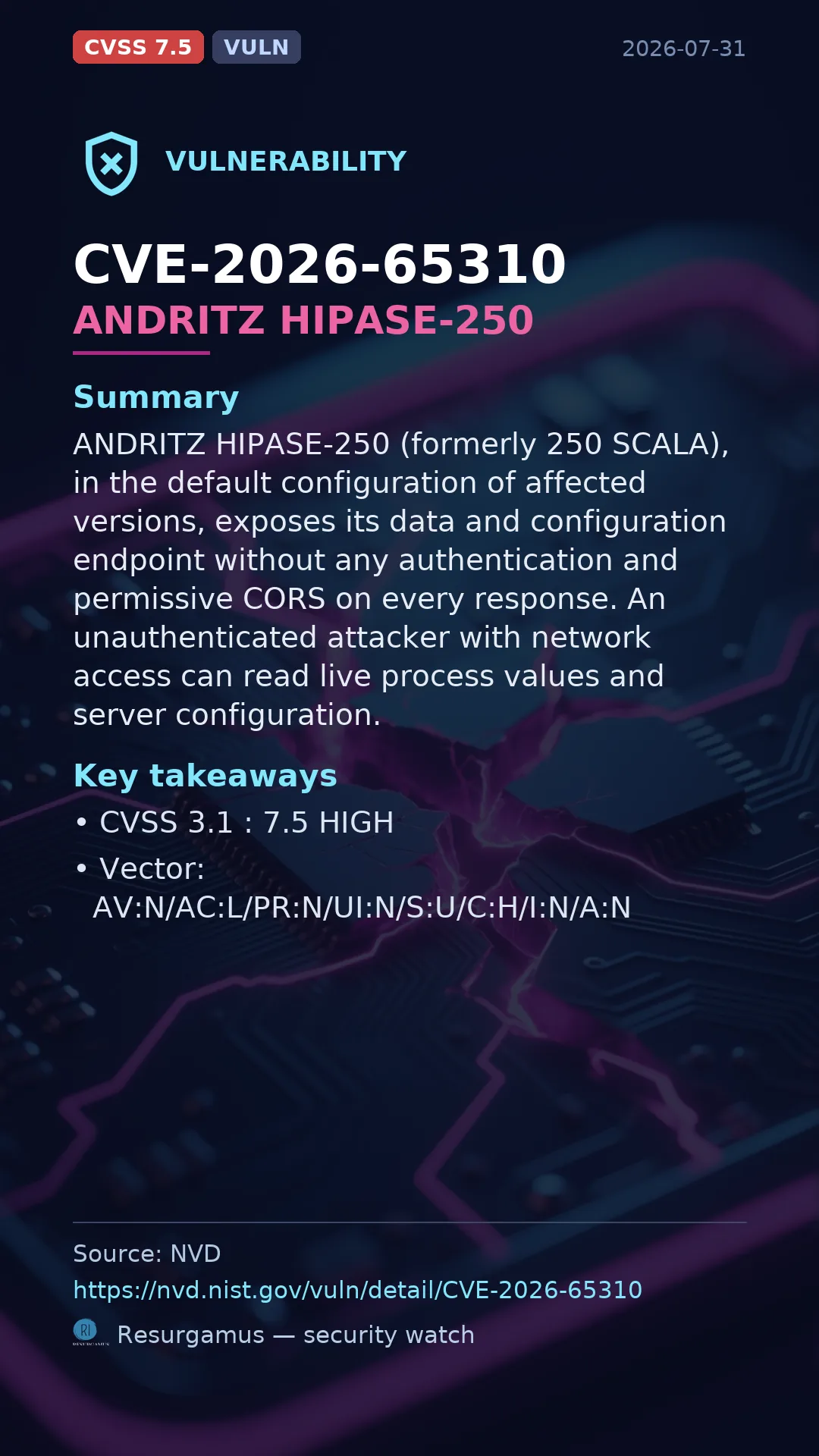CVE-2026-65310 ANDRITZ HIPASE-250 Vulnerability