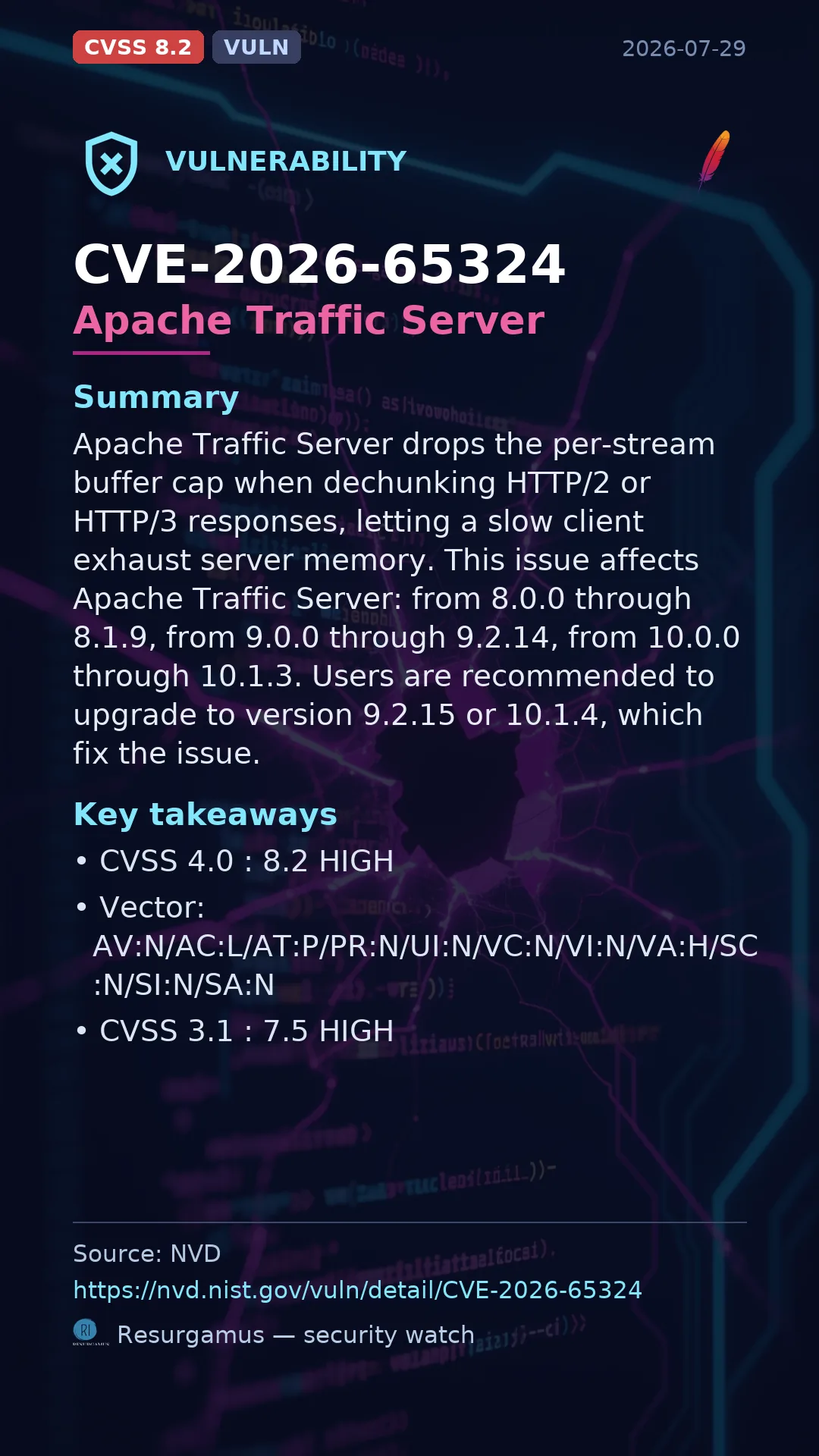 CVE-2026-65324 Apache Traffic Server Vulnerability