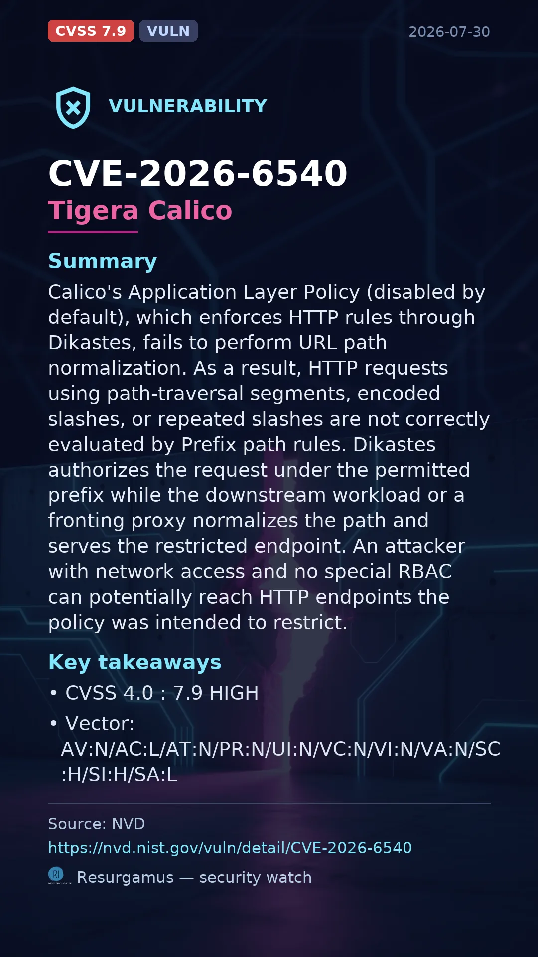 CVE-2026-6540 Tigera Calico Vulnerability