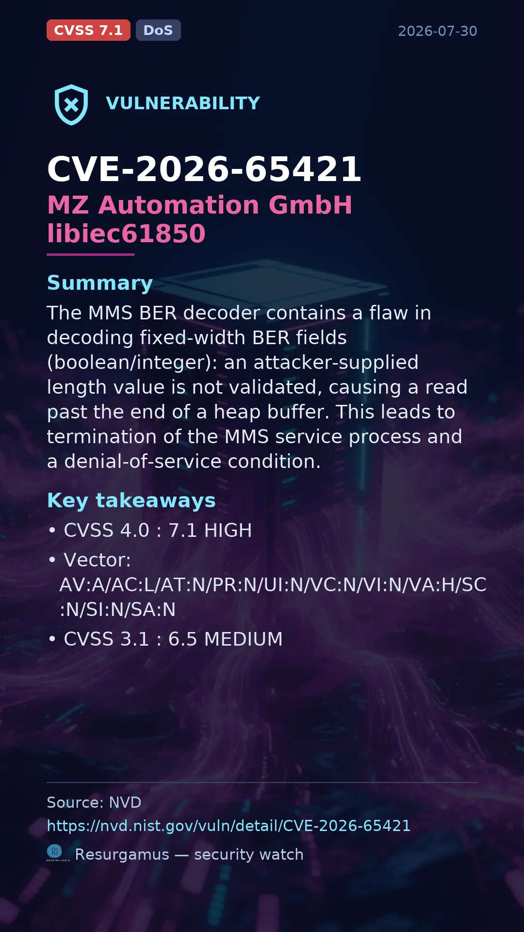 CVE-2026-65421 MZ Automation GmbH libiec61850 Vulnerability