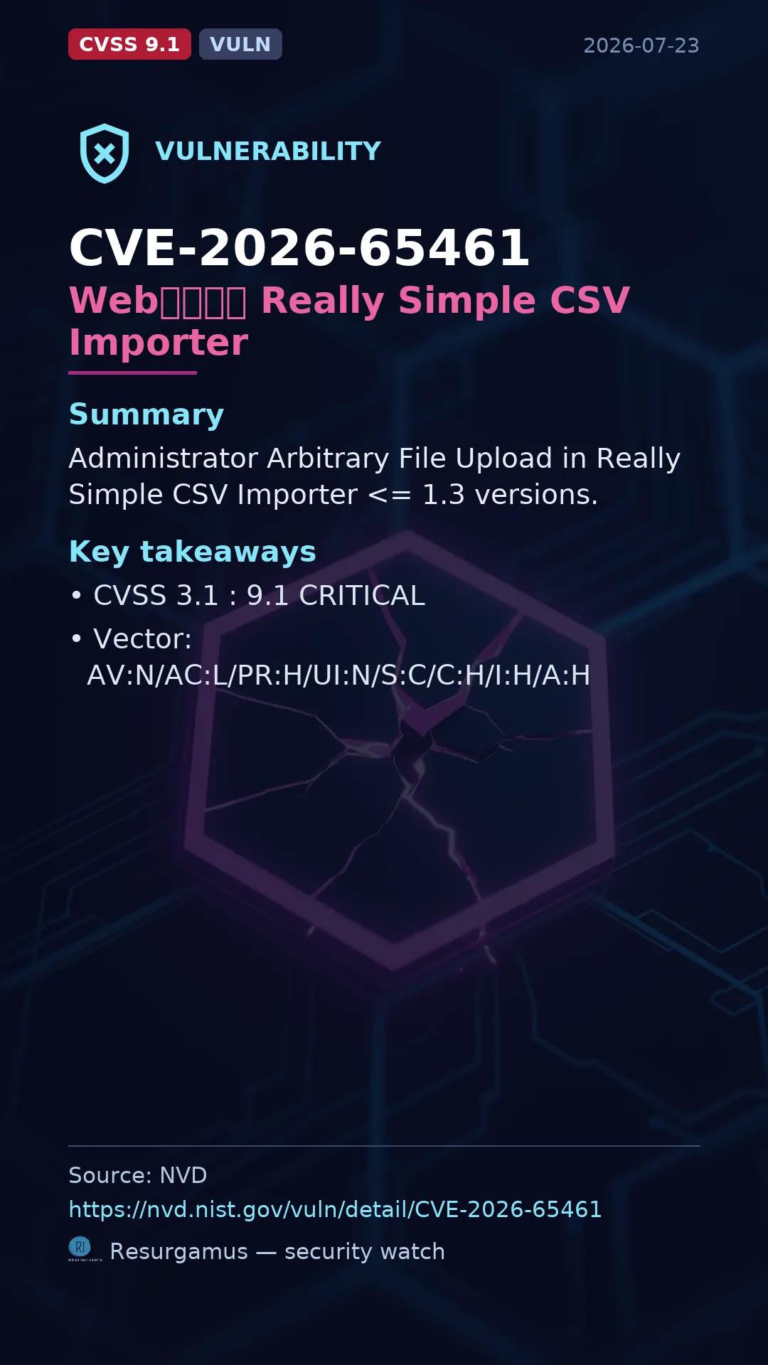 CVE-2026-65461 Webの相談所 Really Simple CSV Importer Vulnerability