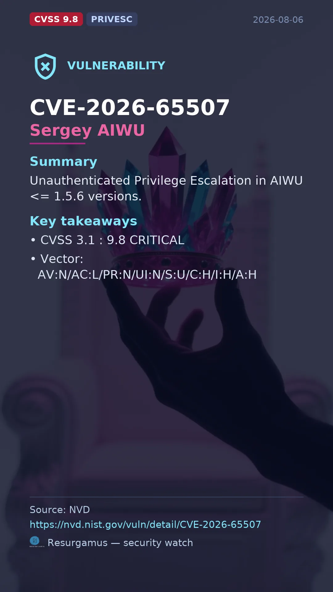 CVE-2026-65507 Sergey AIWU Vulnerability