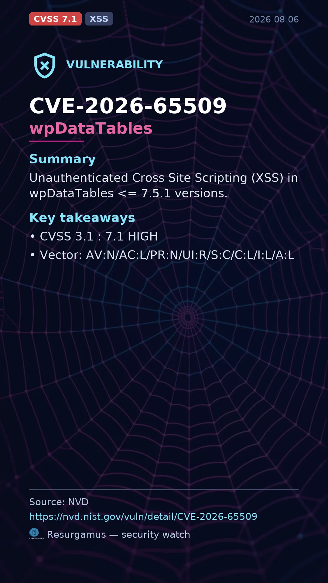 CVE-2026-65509 wpDataTables Vulnerability