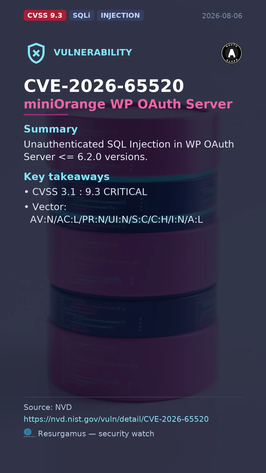 CVE-2026-65520 miniOrange WP OAuth Server Vulnerability