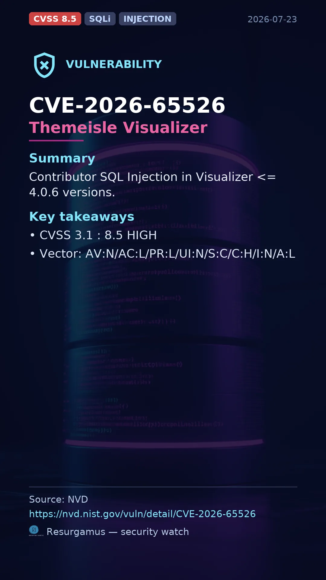 CVE-2026-65526 Themeisle Visualizer Vulnerability
