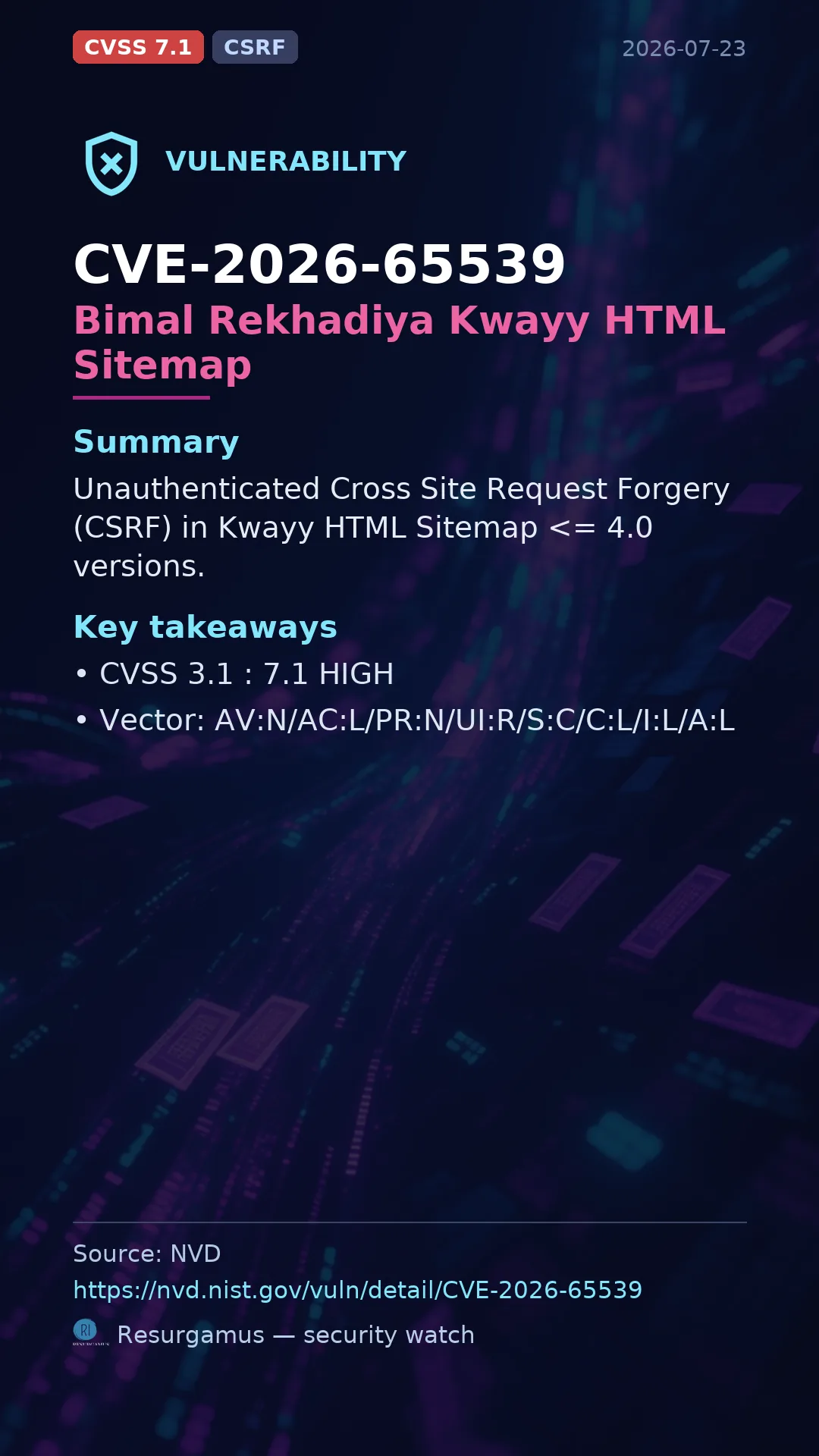 CVE-2026-65539 Bimal Rekhadiya Kwayy HTML Sitemap Vulnerability