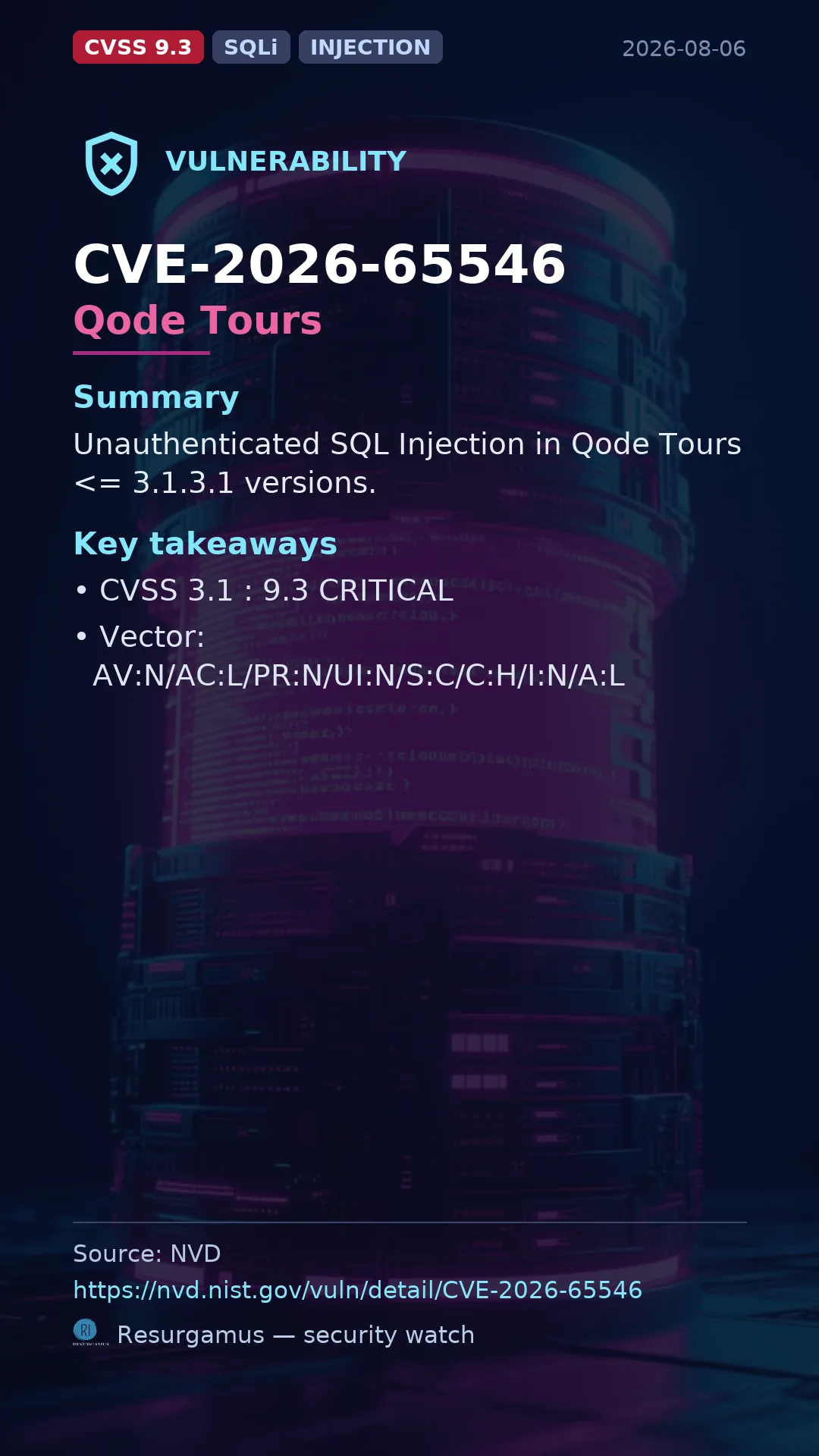 CVE-2026-65546 Qode Tours Vulnerability
