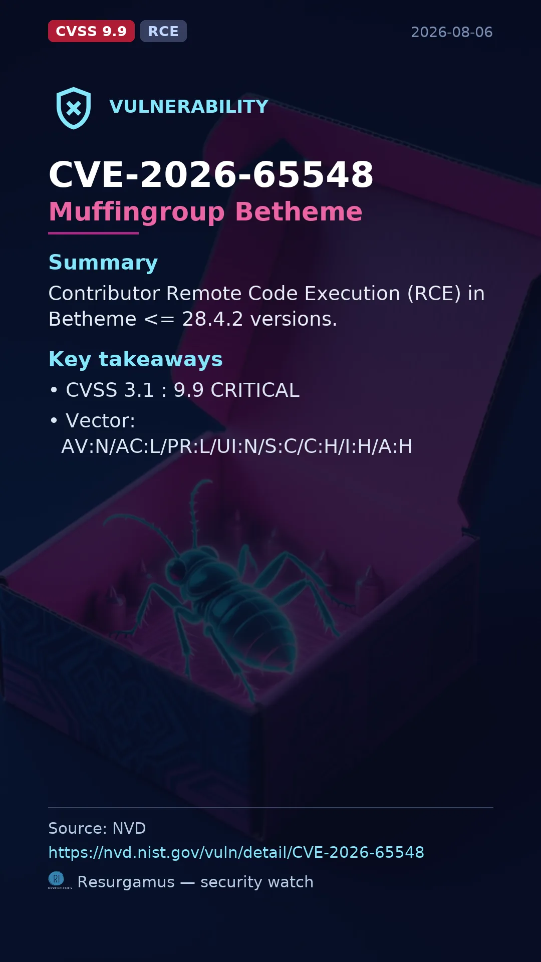 CVE-2026-65548 Muffingroup Betheme Vulnerability
