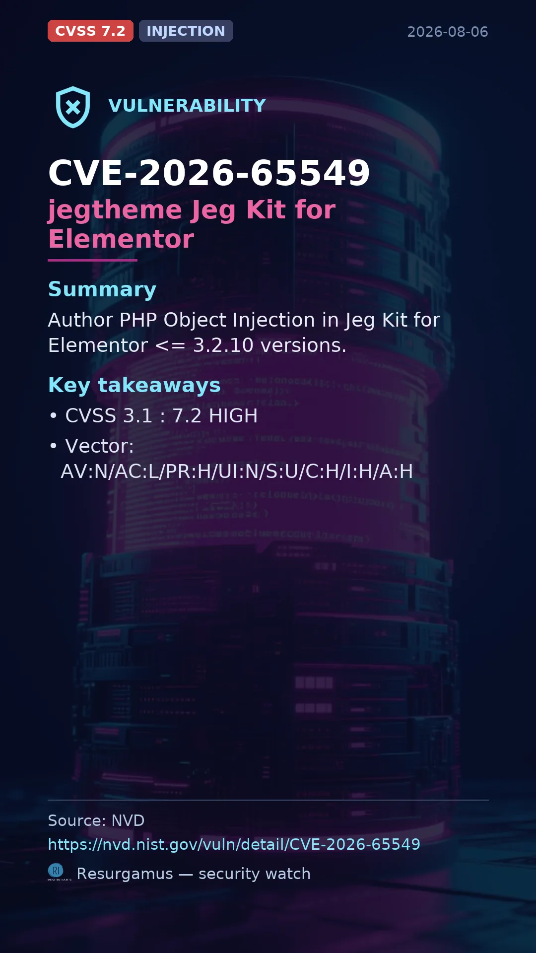 CVE-2026-65549 jegtheme Jeg Kit for Elementor Vulnerability