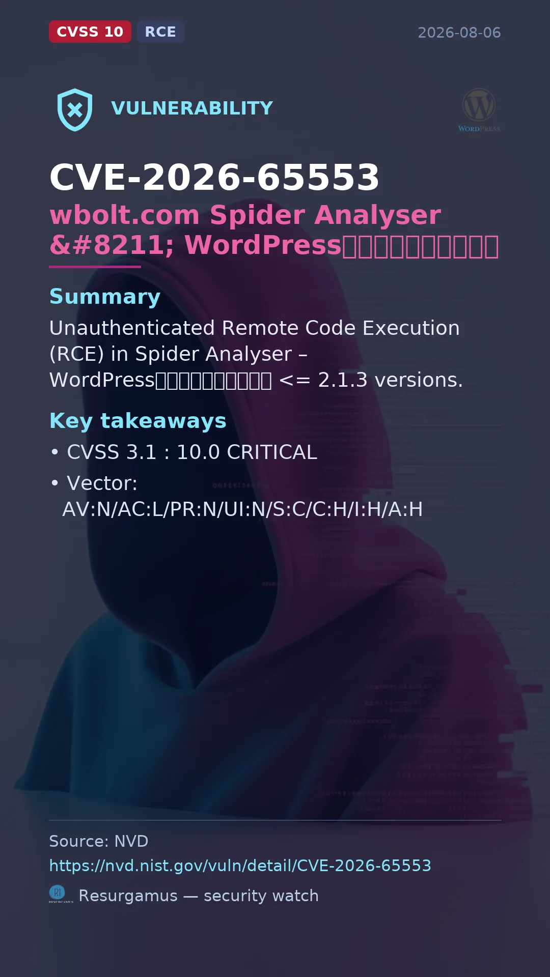 CVE-2026-65553 wbolt.com Spider Analyser – WordPress搜索引擎蜘蛛分析插件 Vulnerability