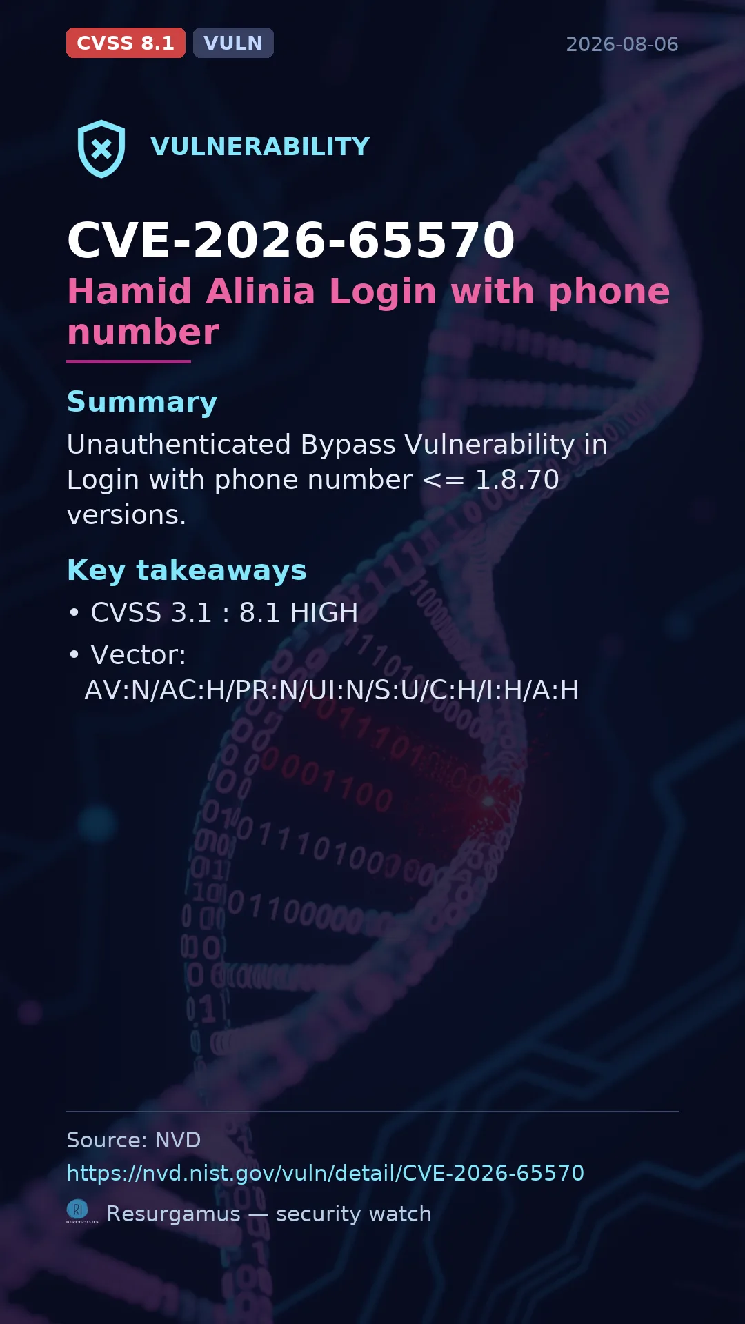 CVE-2026-65570 Hamid Alinia Login with phone number Vulnerability