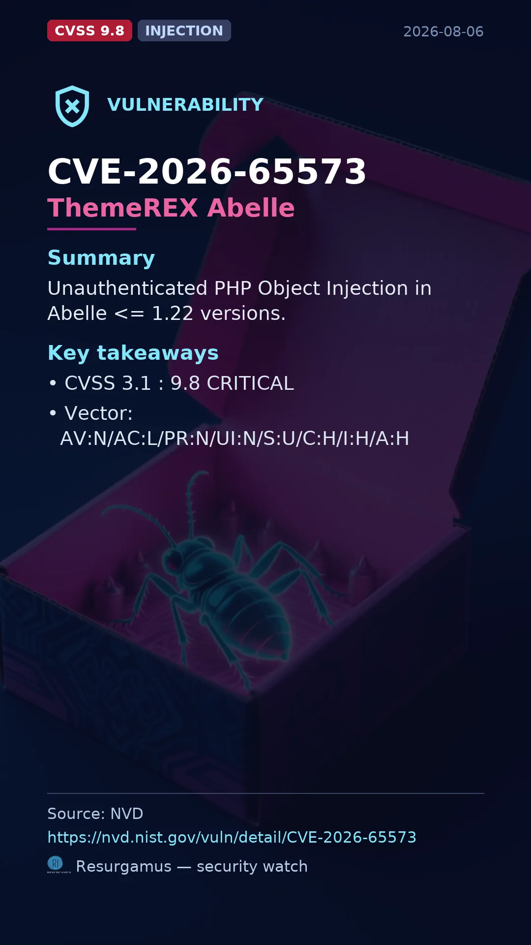 CVE-2026-65573 ThemeREX Abelle Vulnerability