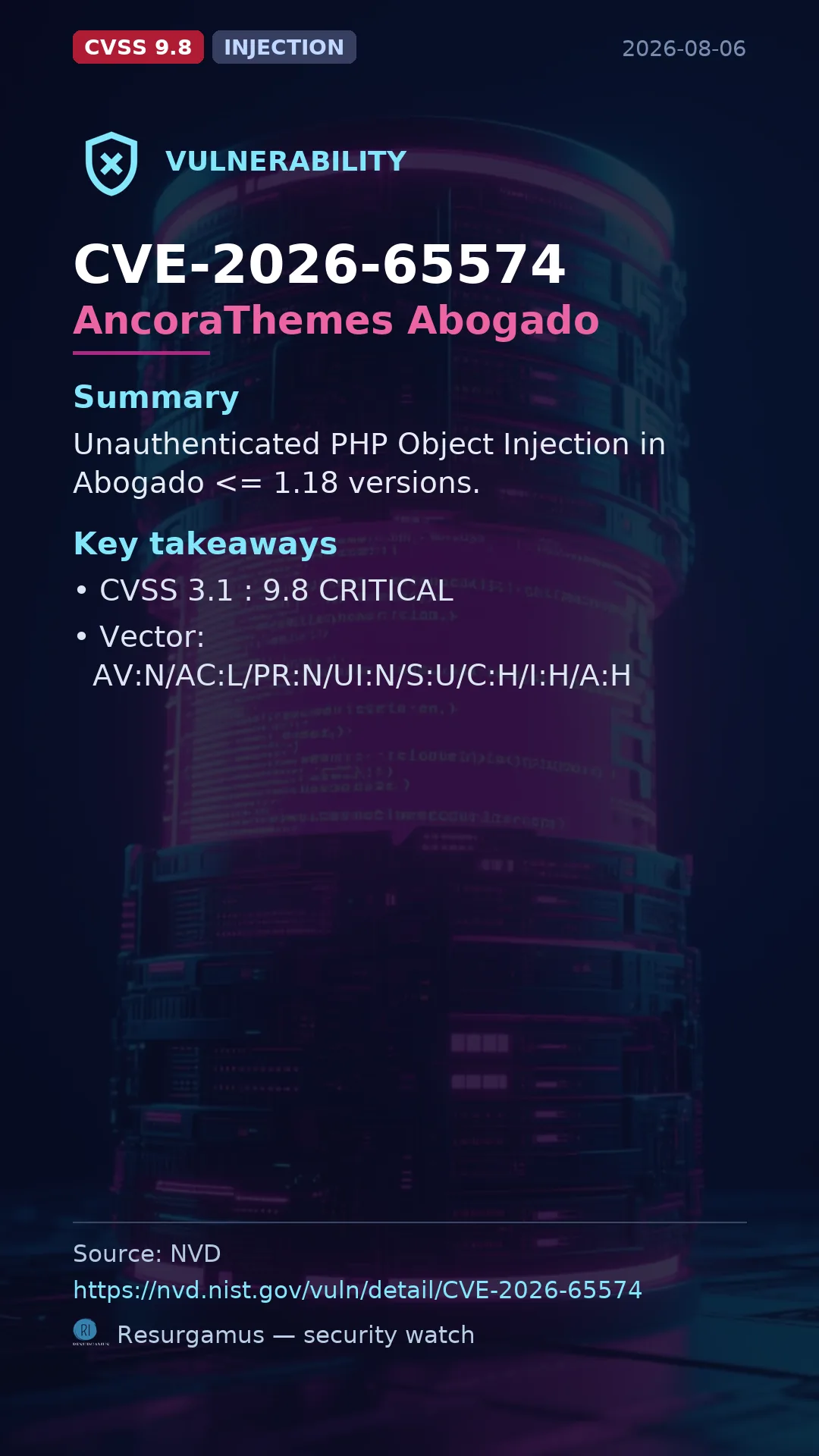CVE-2026-65574 AncoraThemes Abogado Vulnerability