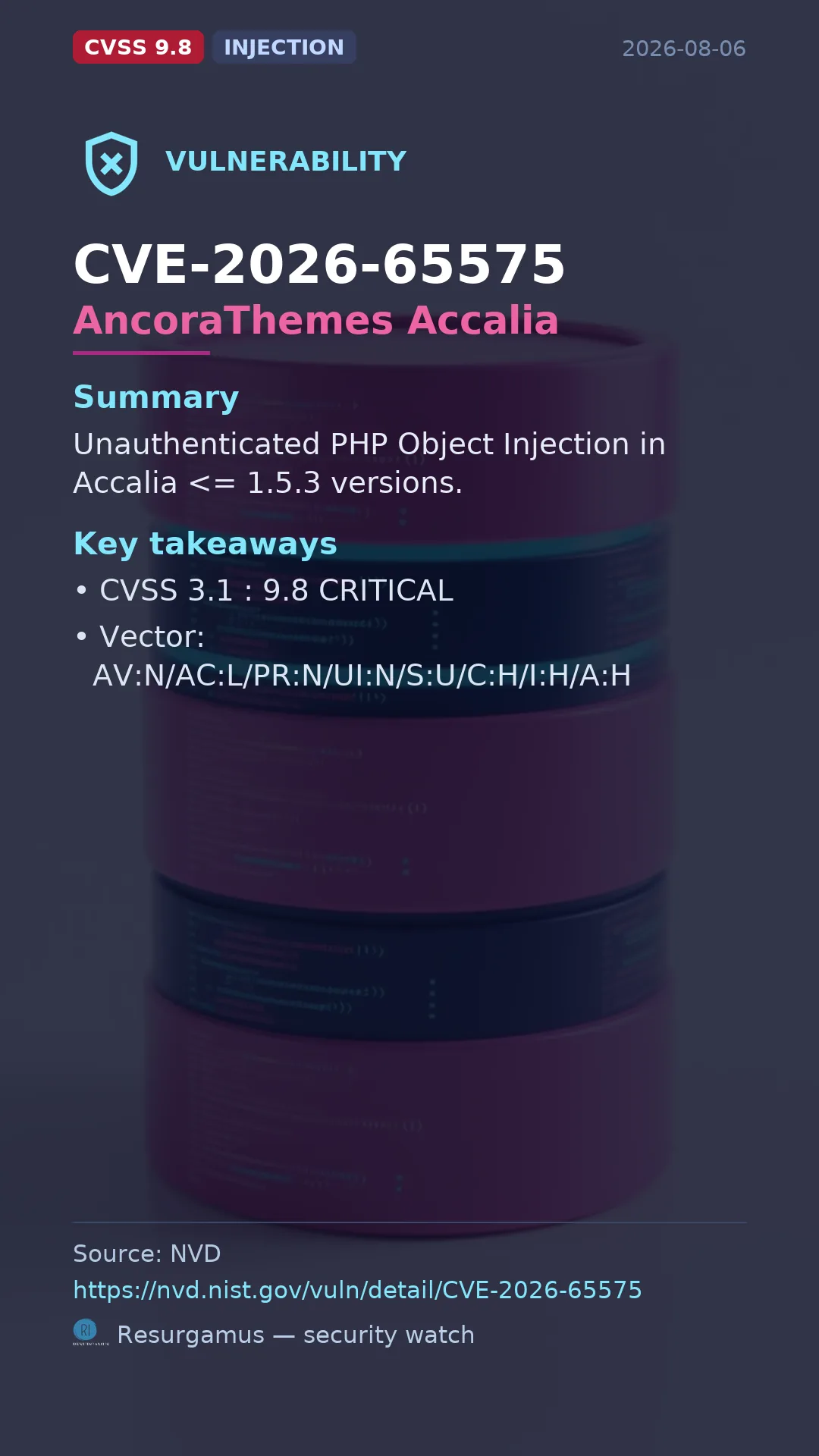 CVE-2026-65575 AncoraThemes Accalia Vulnerability