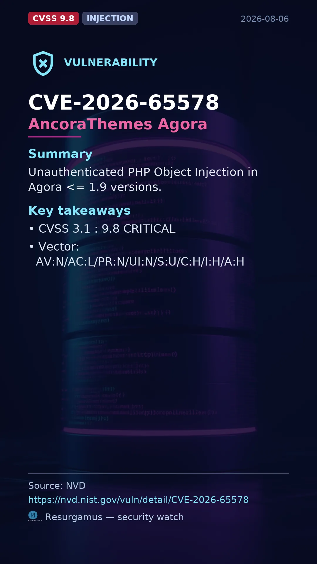 CVE-2026-65578 AncoraThemes Agora Vulnerability