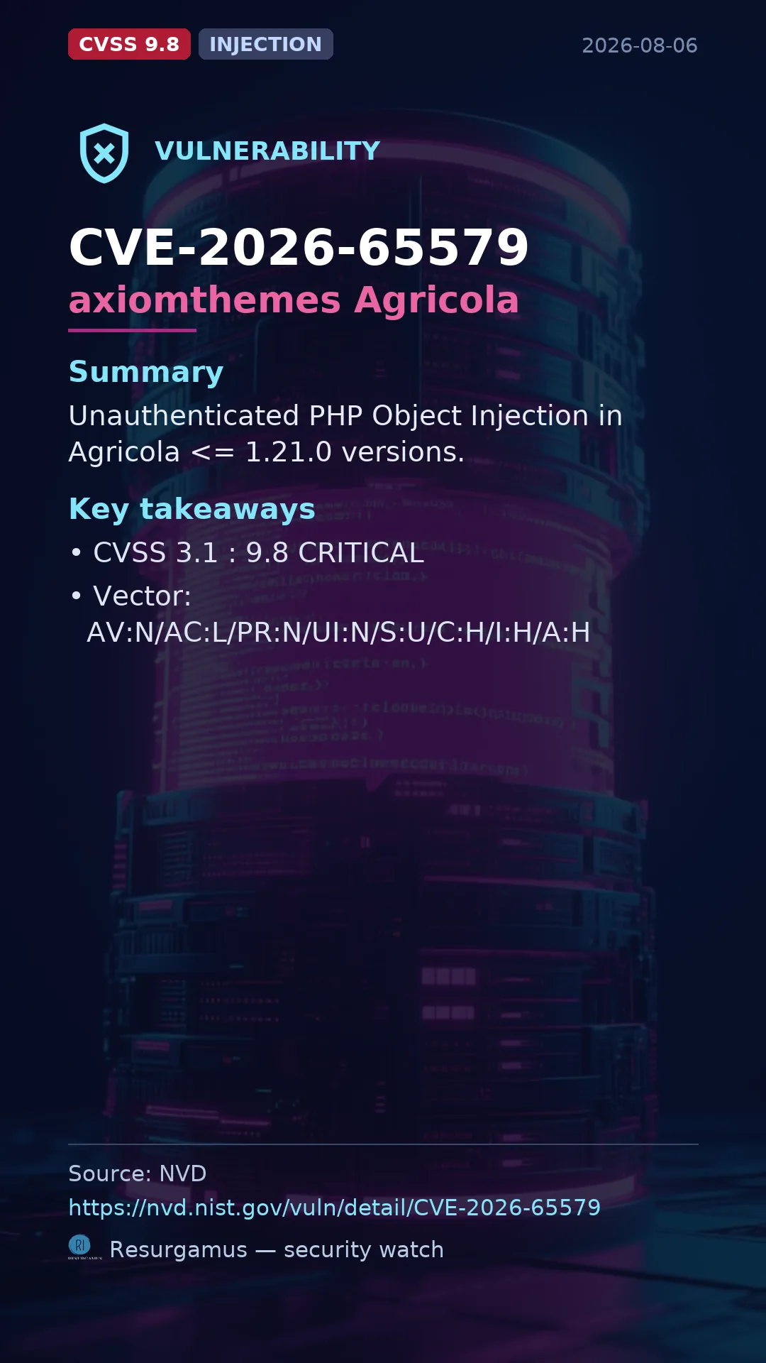 CVE-2026-65579 axiomthemes Agricola Vulnerability