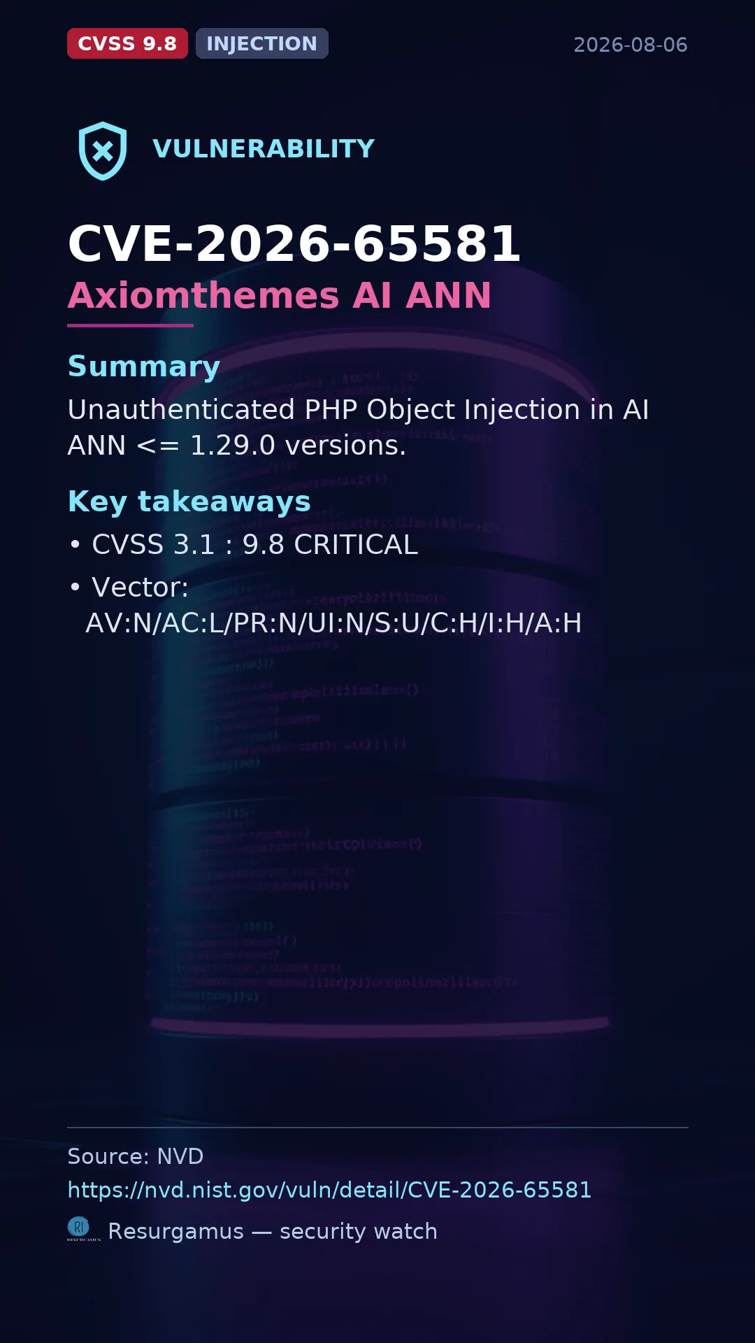 CVE-2026-65581 Axiomthemes AI ANN Vulnerability