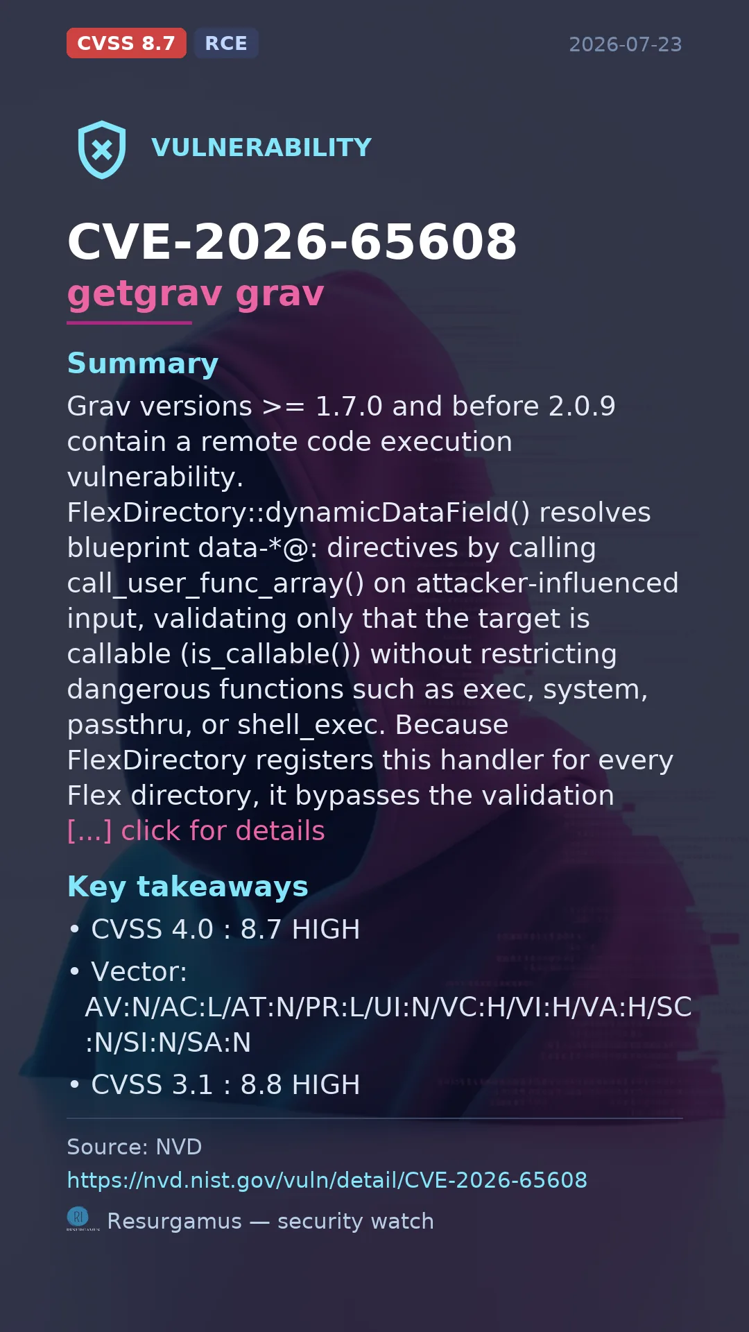 CVE-2026-65608 getgrav grav Vulnerability