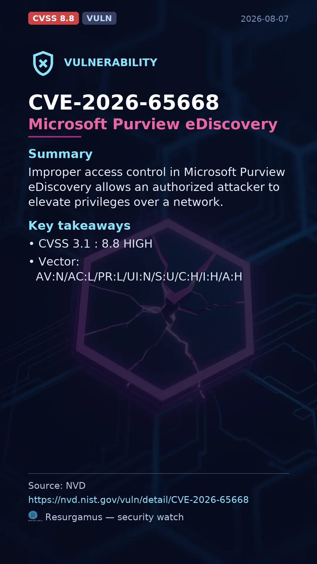 CVE-2026-65668 Microsoft Purview eDiscovery Vulnerability
