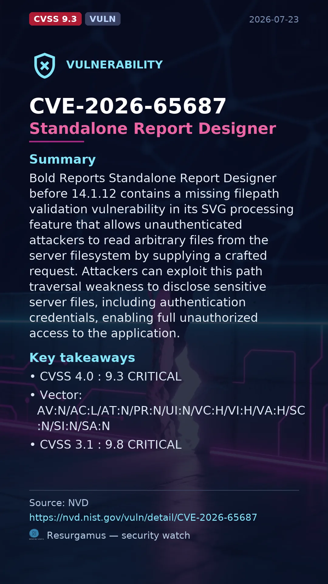 CVE-2026-65687 Standalone Report Designer Vulnerability