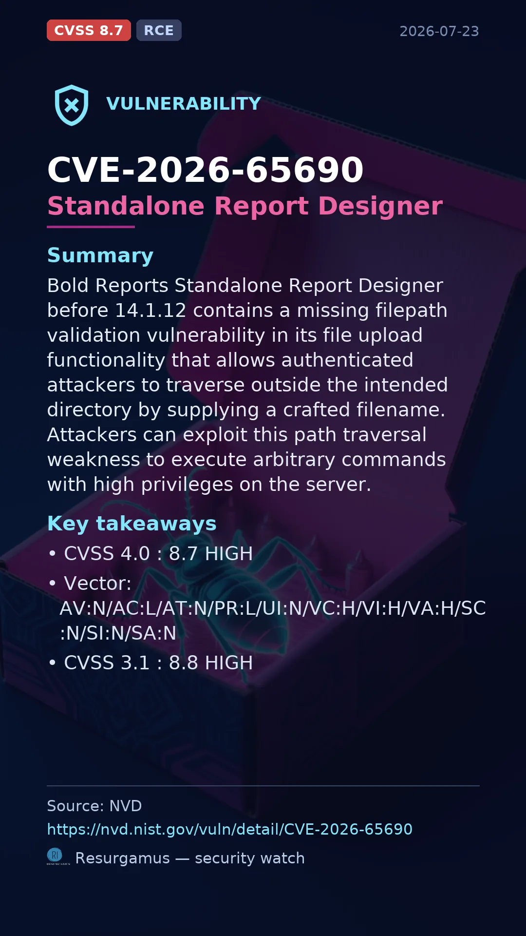 CVE-2026-65690 Standalone Report Designer Vulnerability