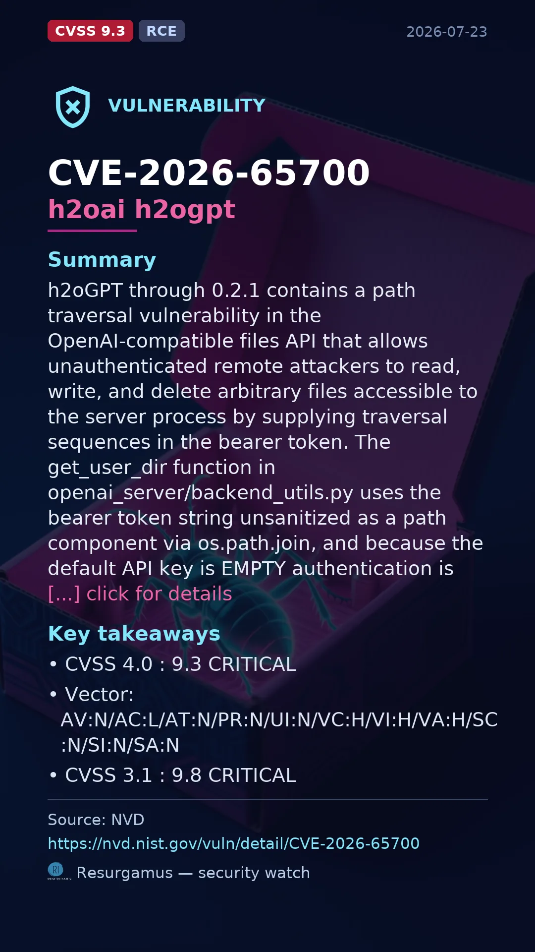 CVE-2026-65700 h2oai h2ogpt Vulnerability