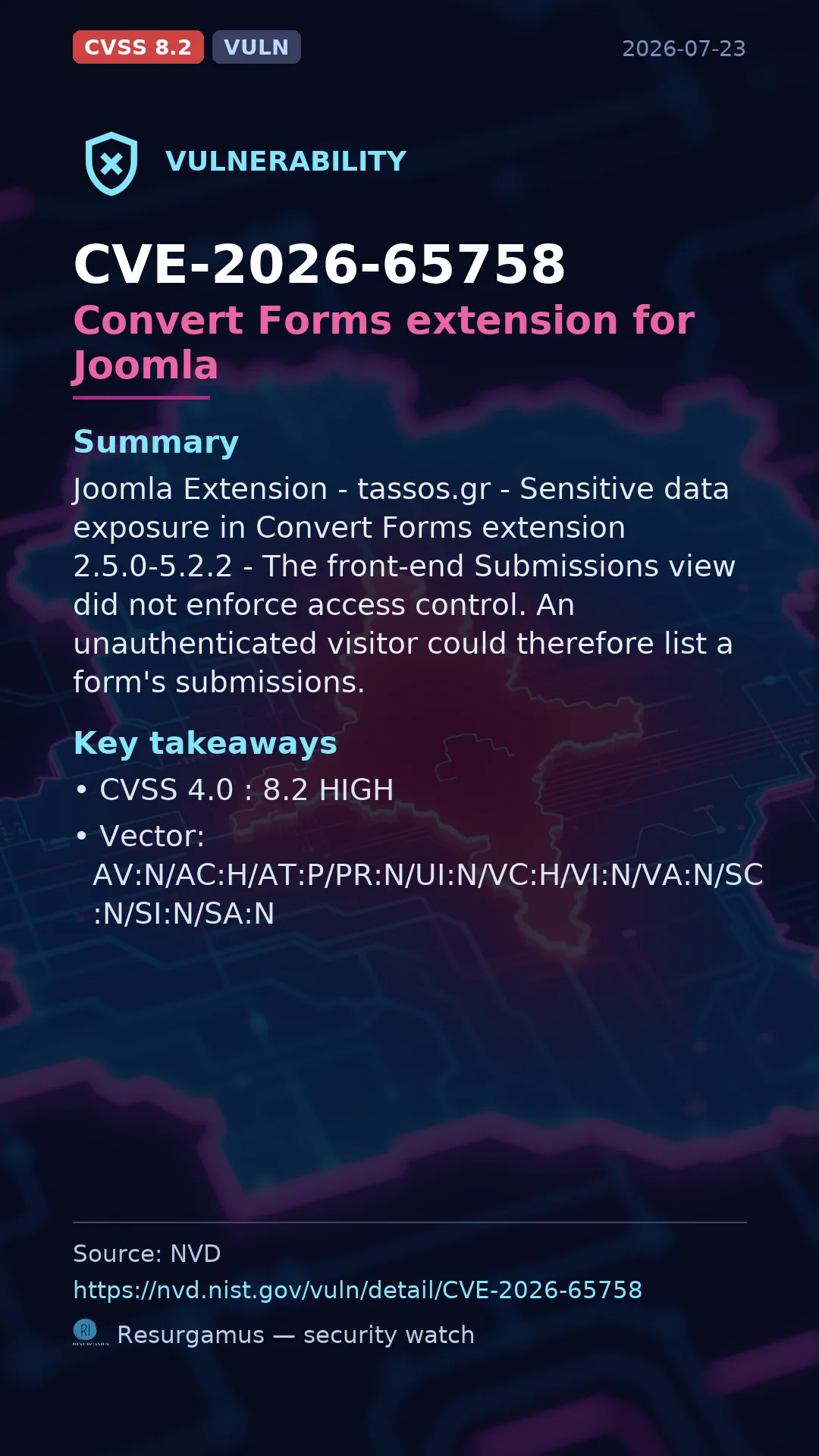 CVE-2026-65758 Convert Forms extension for Joomla Vulnerability