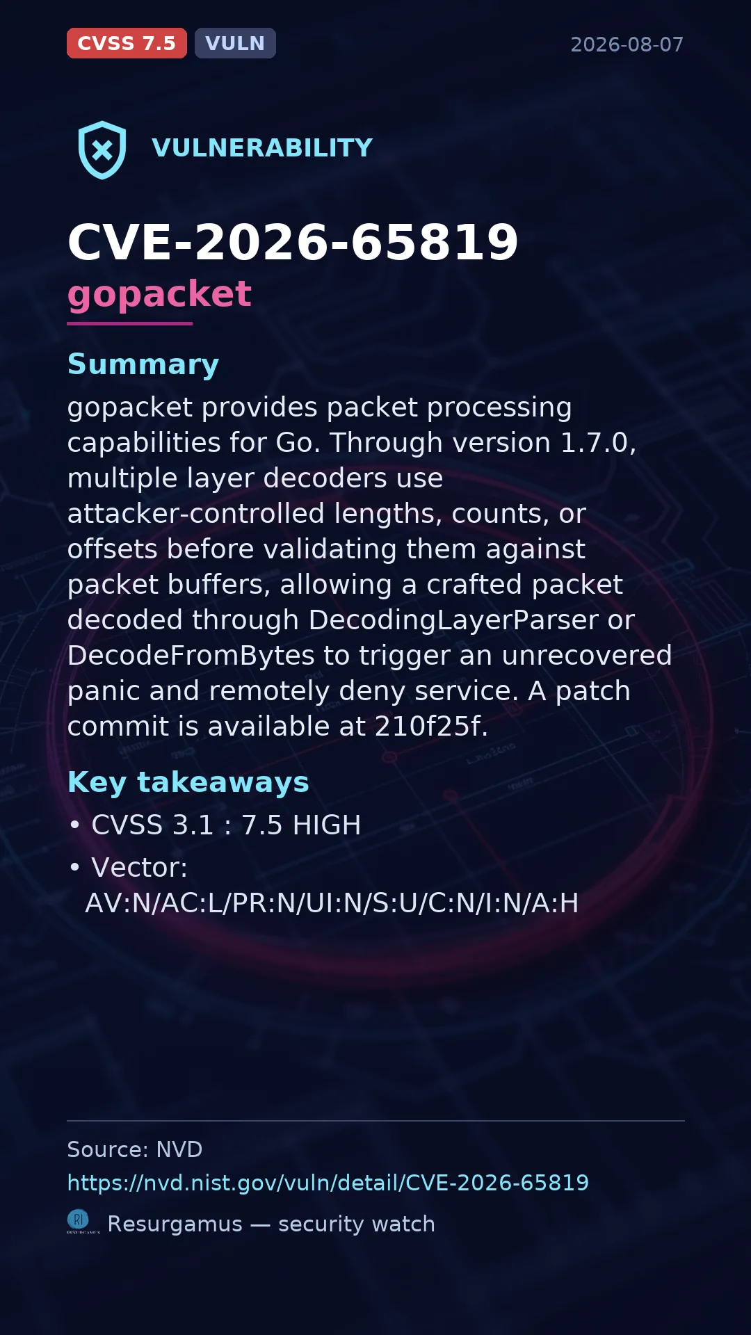 CVE-2026-65819 gopacket Vulnerability