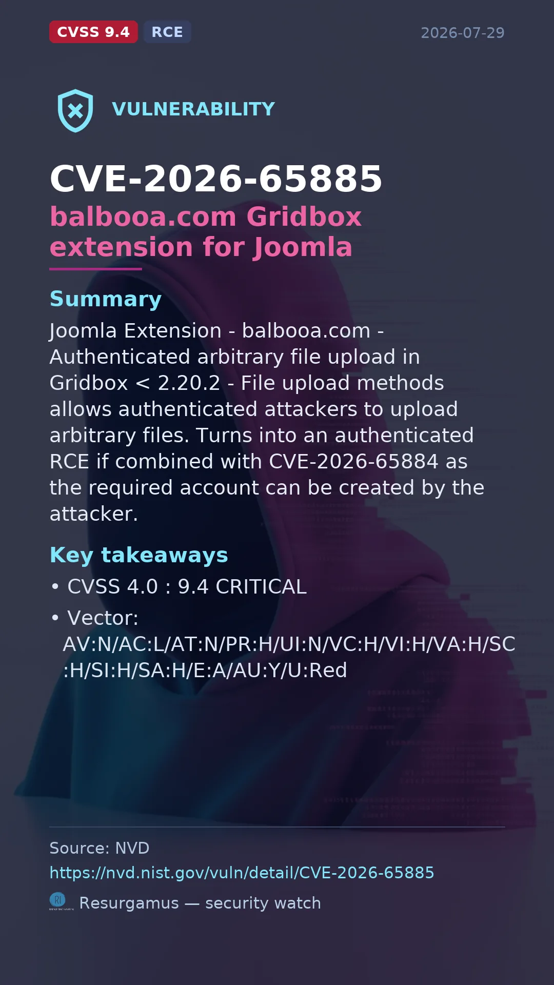 CVE-2026-65885 balbooa.com Gridbox extension for Joomla Vulnerability