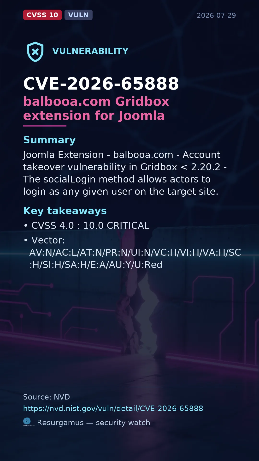CVE-2026-65888 balbooa.com Gridbox extension for Joomla Vulnerability