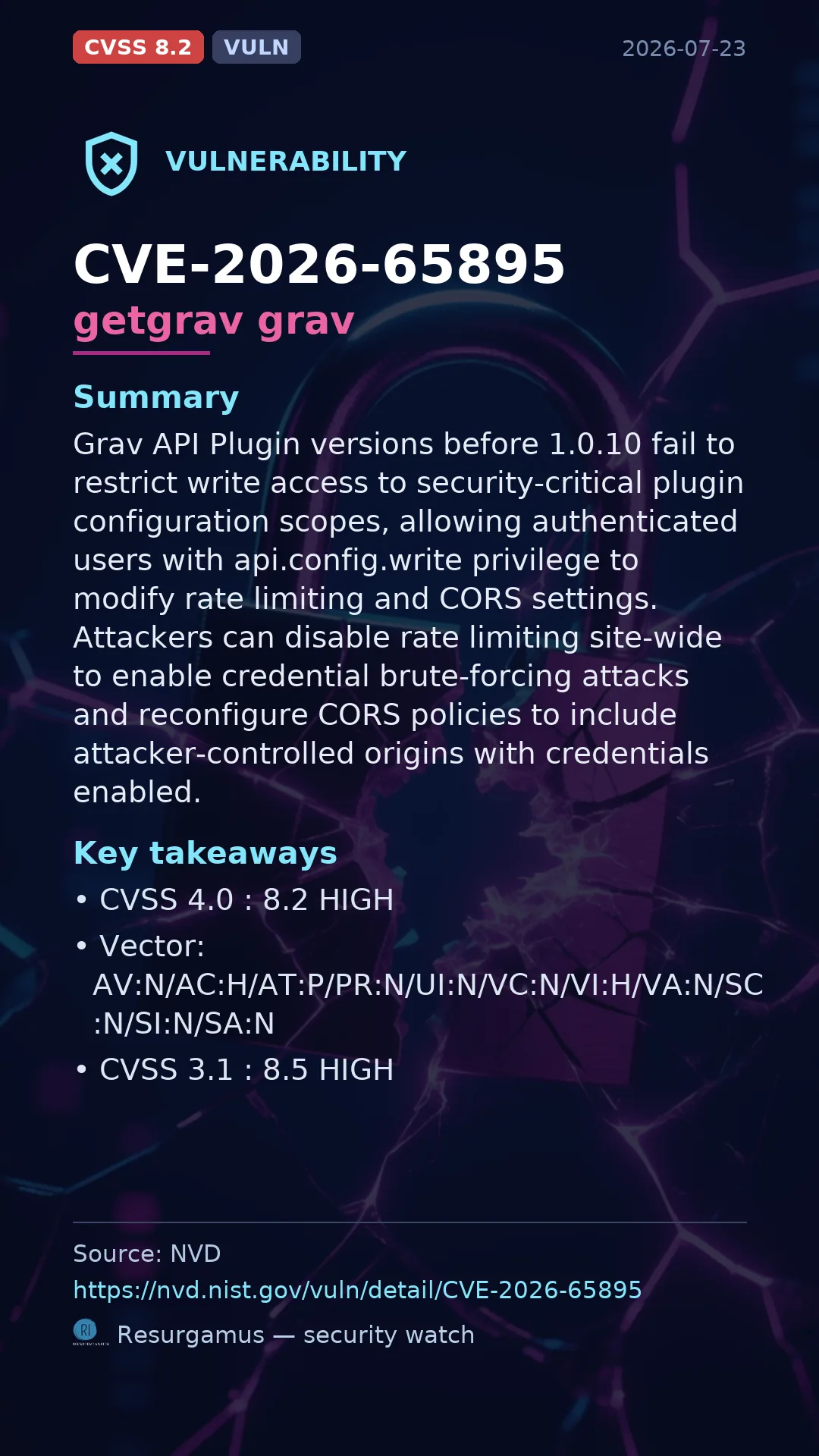CVE-2026-65895 getgrav grav Vulnerability