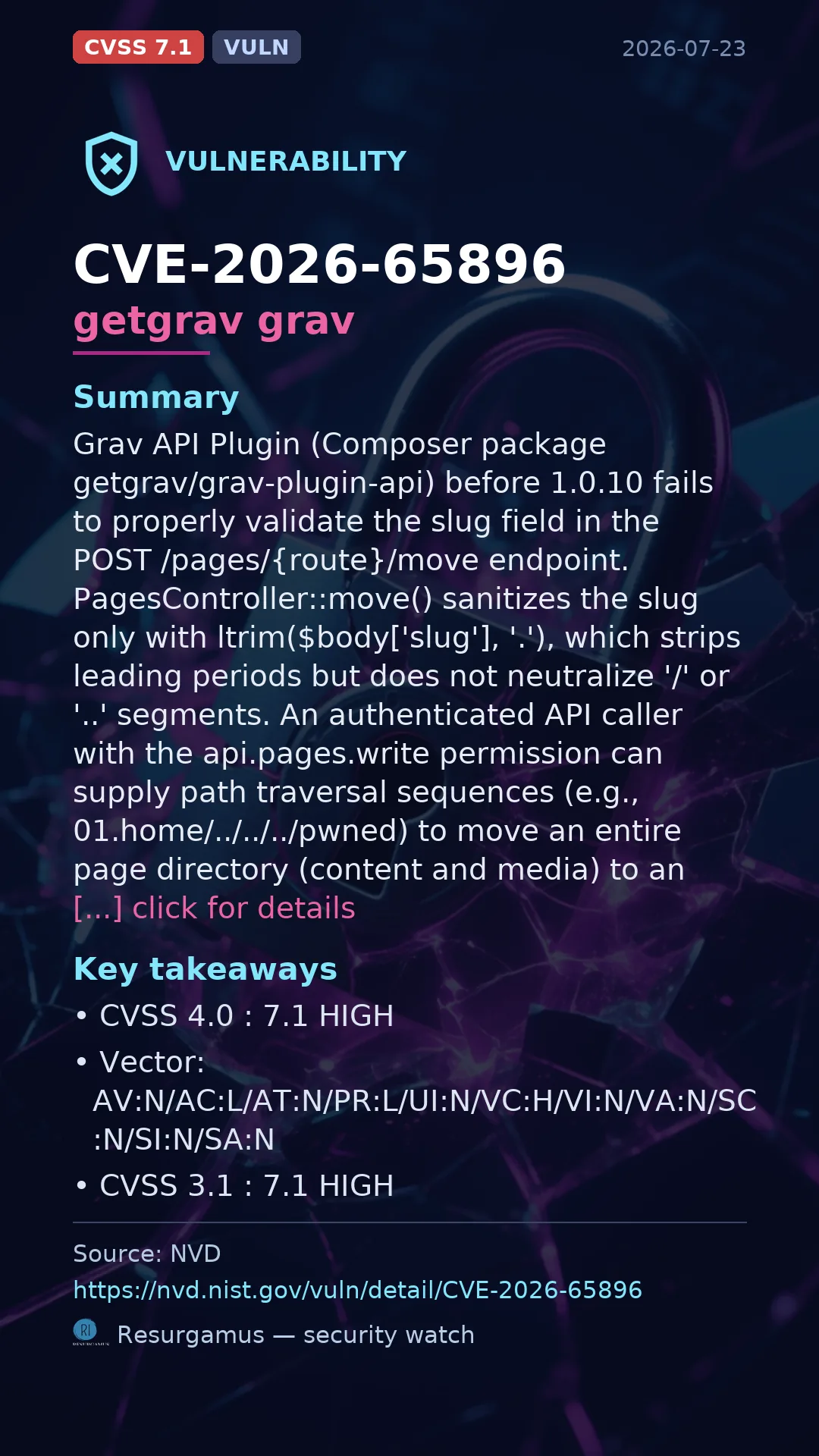 CVE-2026-65896 getgrav grav Vulnerability