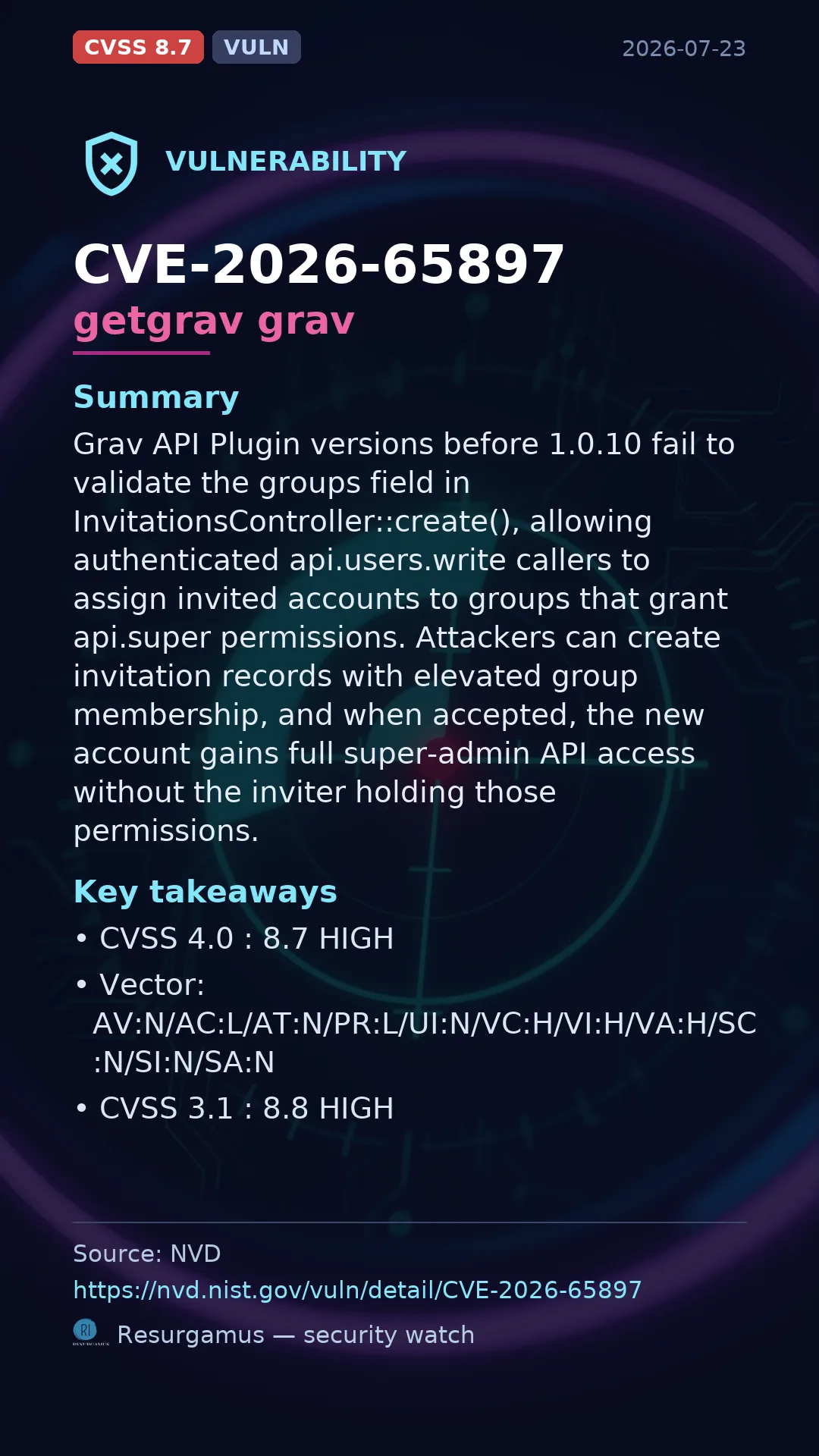 CVE-2026-65897 getgrav grav Vulnerability