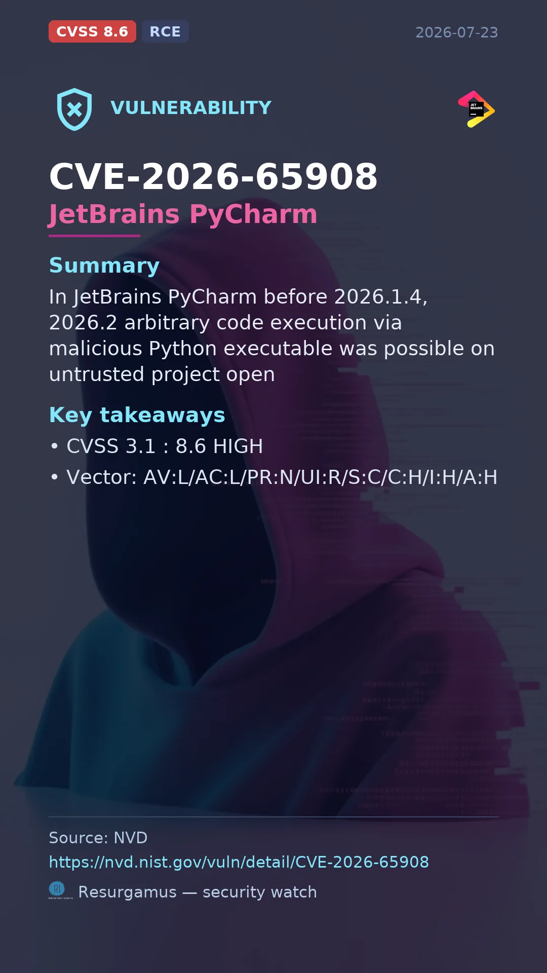 CVE-2026-65908 JetBrains PyCharm Vulnerability