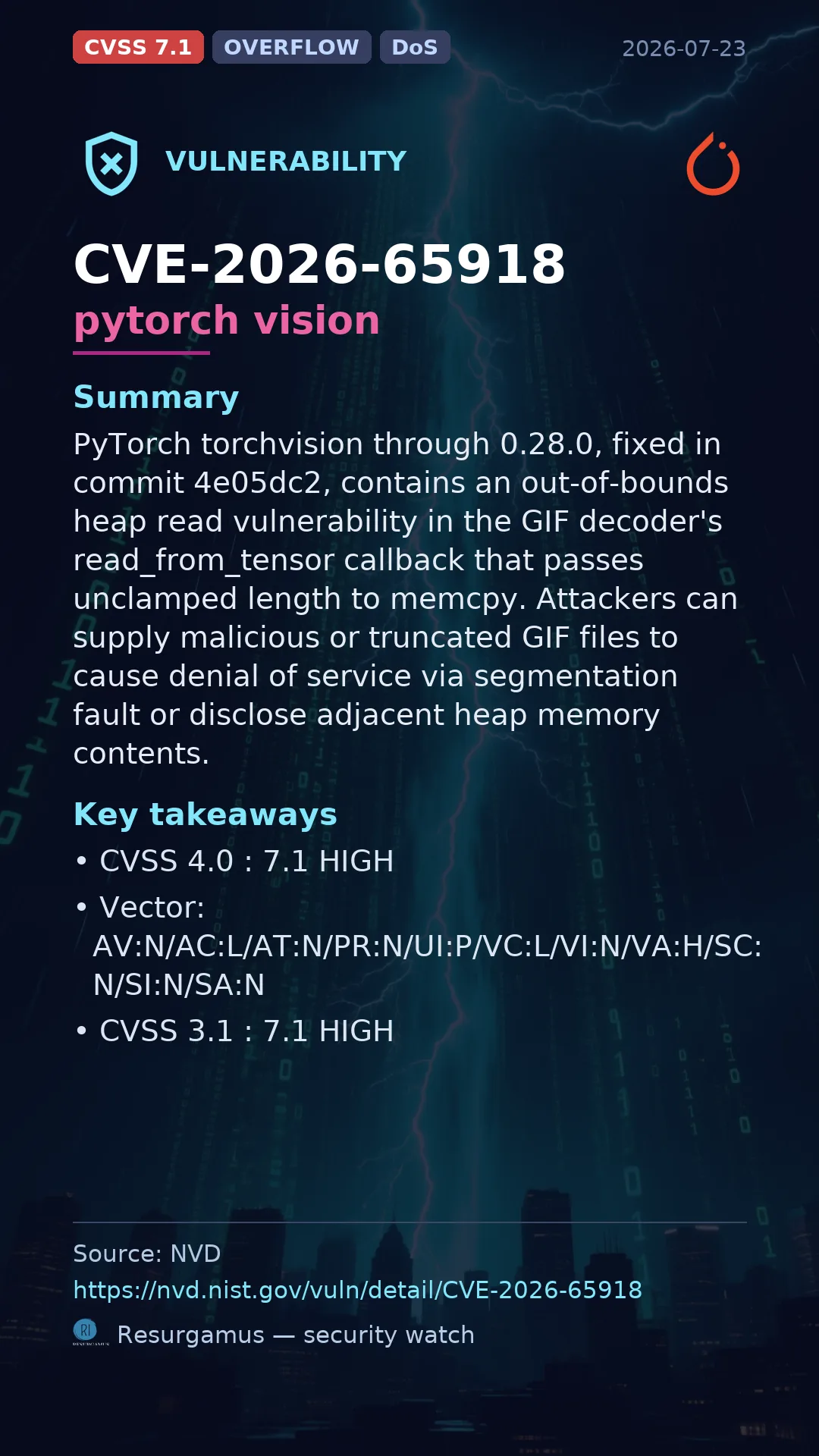 CVE-2026-65918 pytorch vision Vulnerability