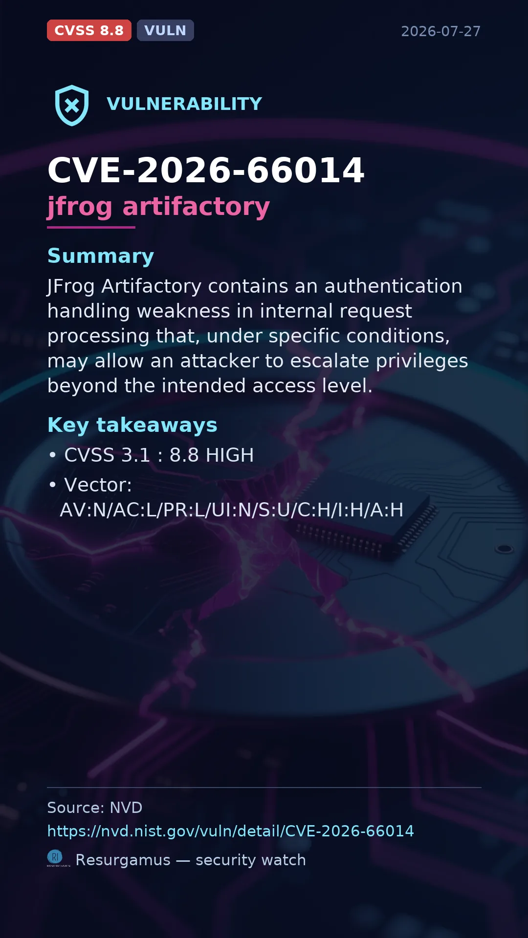 CVE-2026-66014 jfrog artifactory Vulnerability