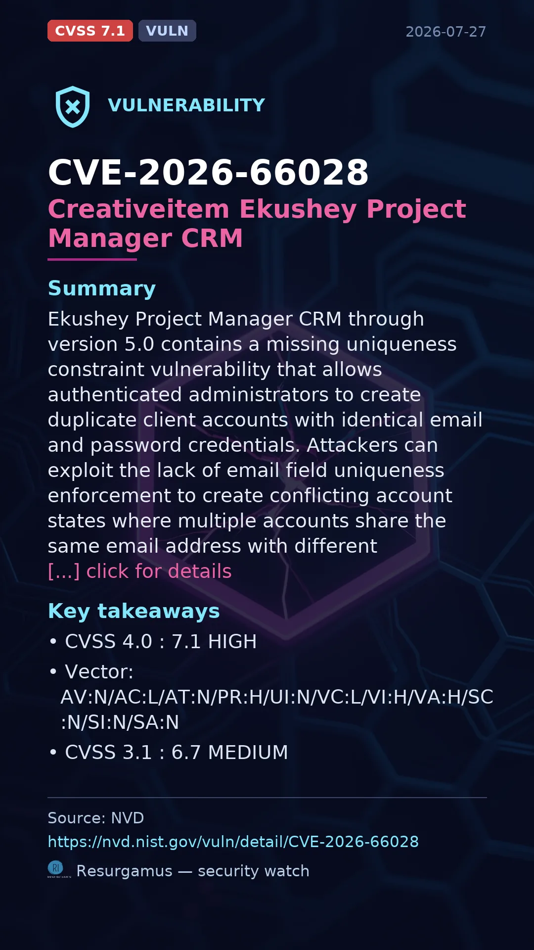 CVE-2026-66028 Creativeitem Ekushey Project Manager CRM Vulnerability