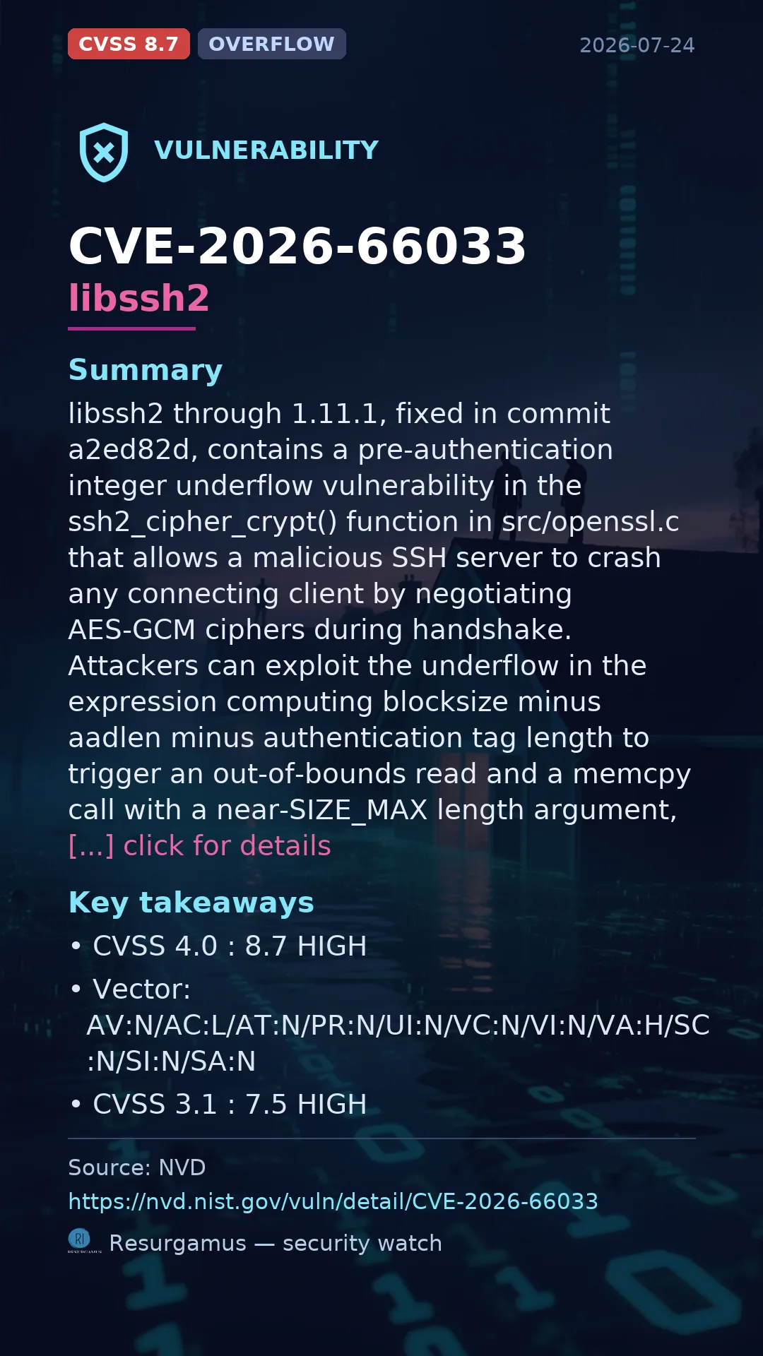 CVE-2026-66033 - libssh2 vulnerability