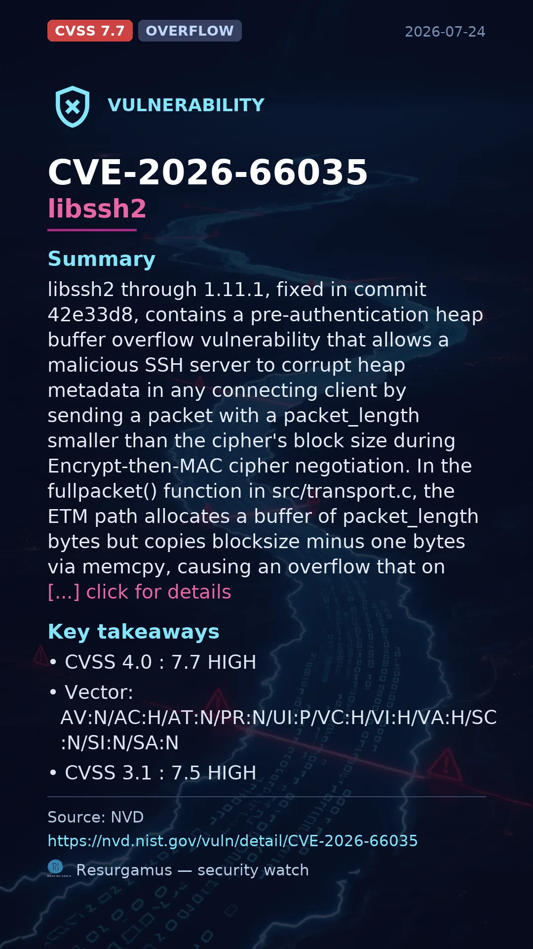 CVE-2026-66035 - libssh2 vulnerability