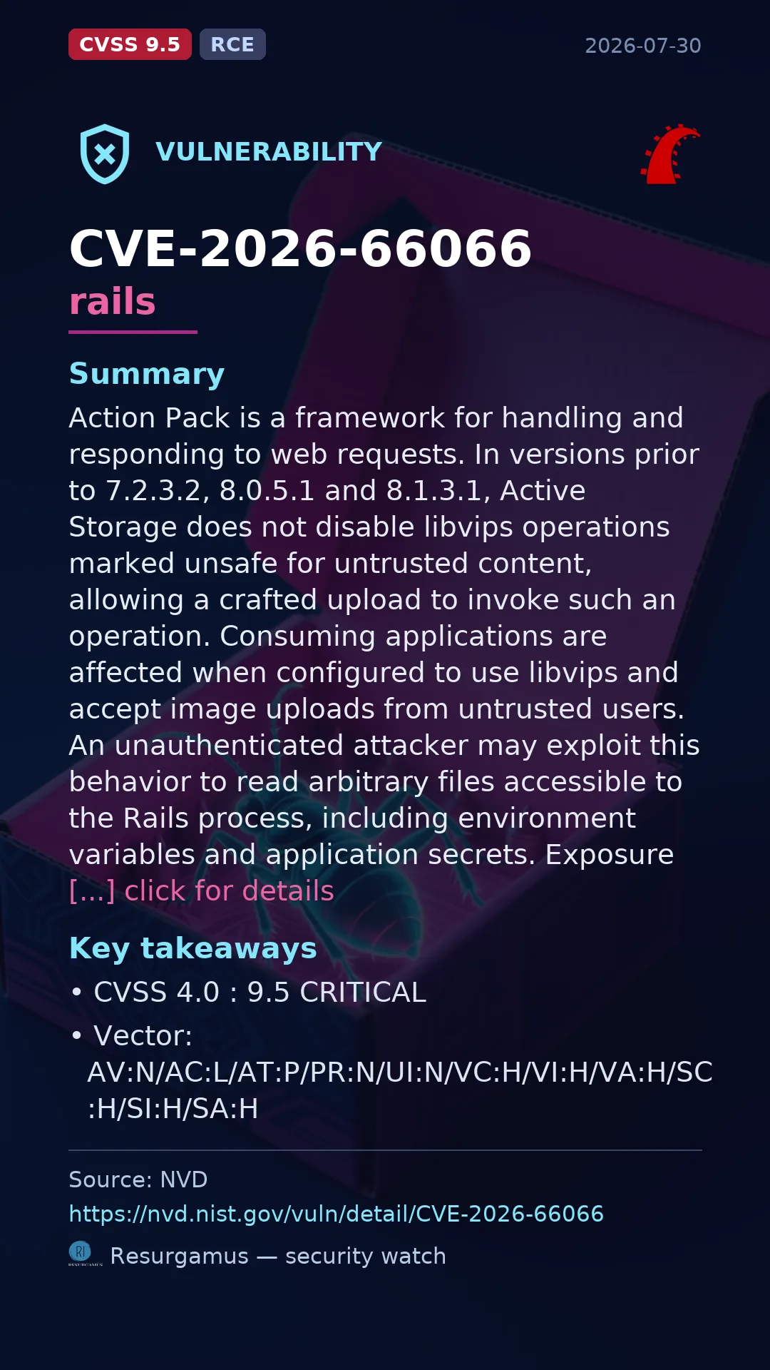 CVE-2026-66066 rails Vulnerability