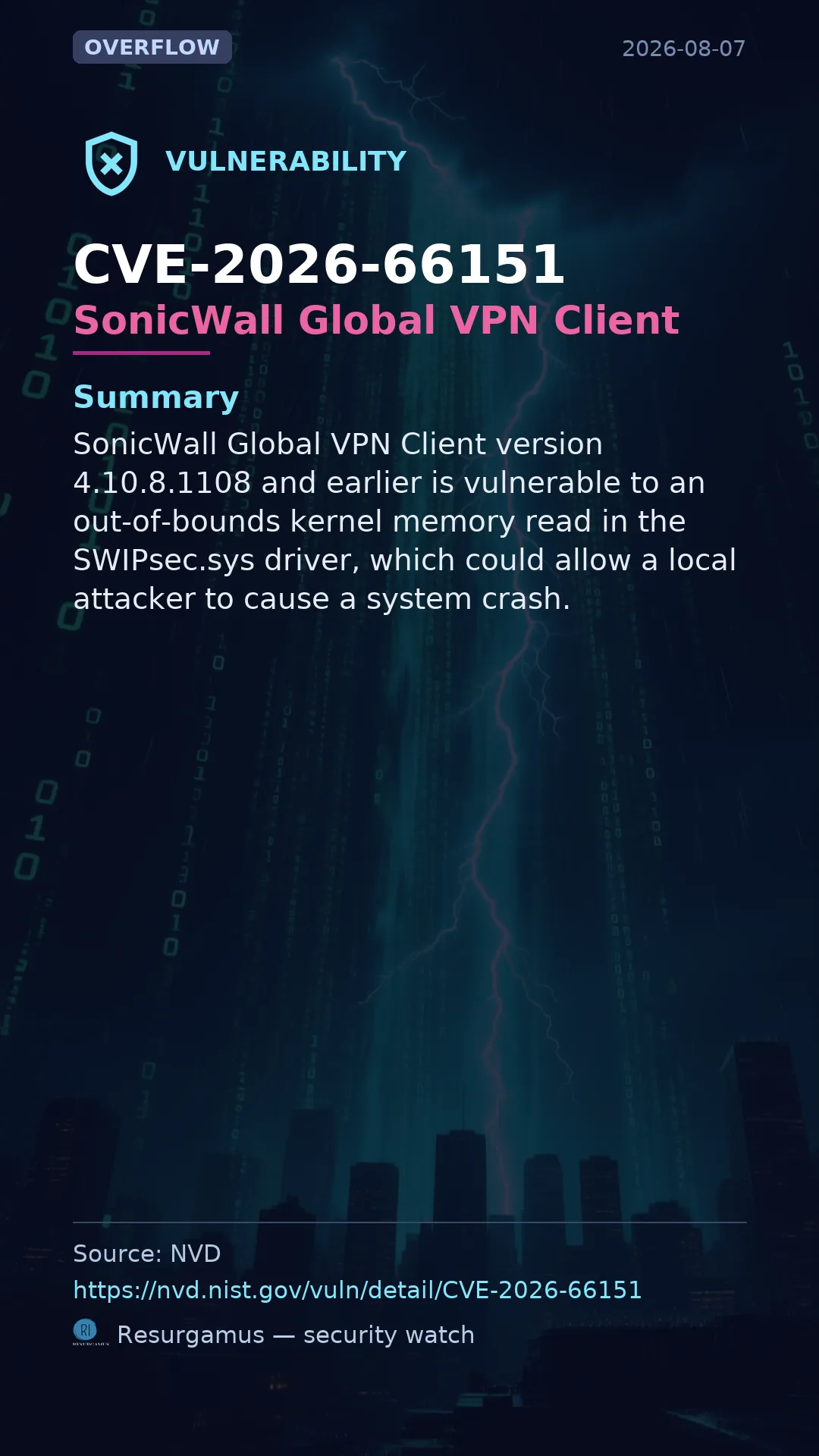 CVE-2026-66151 SonicWall Global VPN Client Vulnerability
