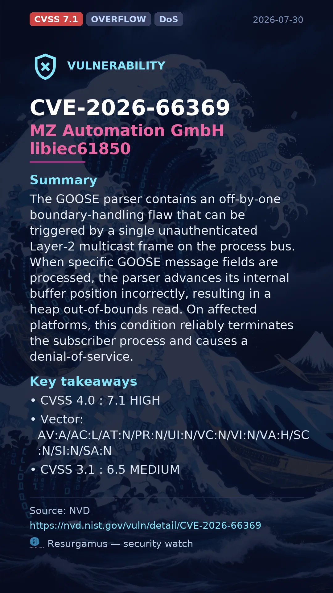 CVE-2026-66369 MZ Automation GmbH libiec61850 Vulnerability