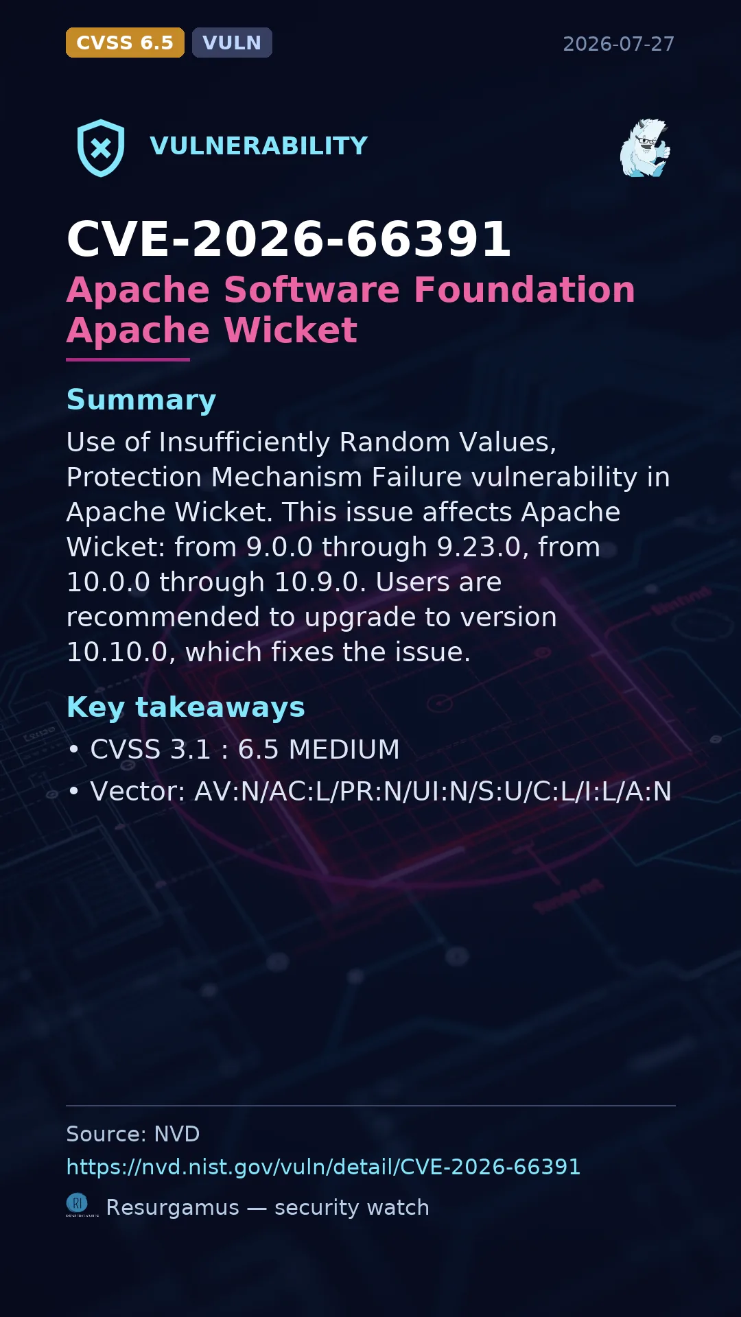 CVE-2026-66391 Apache Software Foundation Apache Wicket Vulnerability