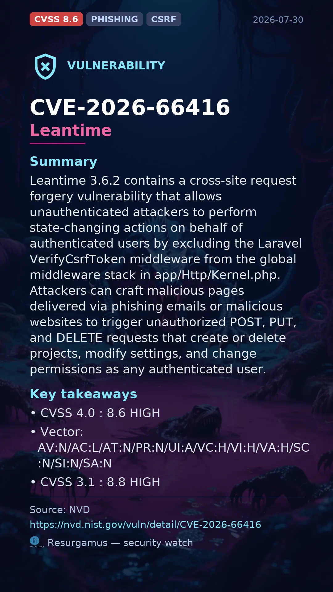 CVE-2026-66416 Leantime Vulnerability
