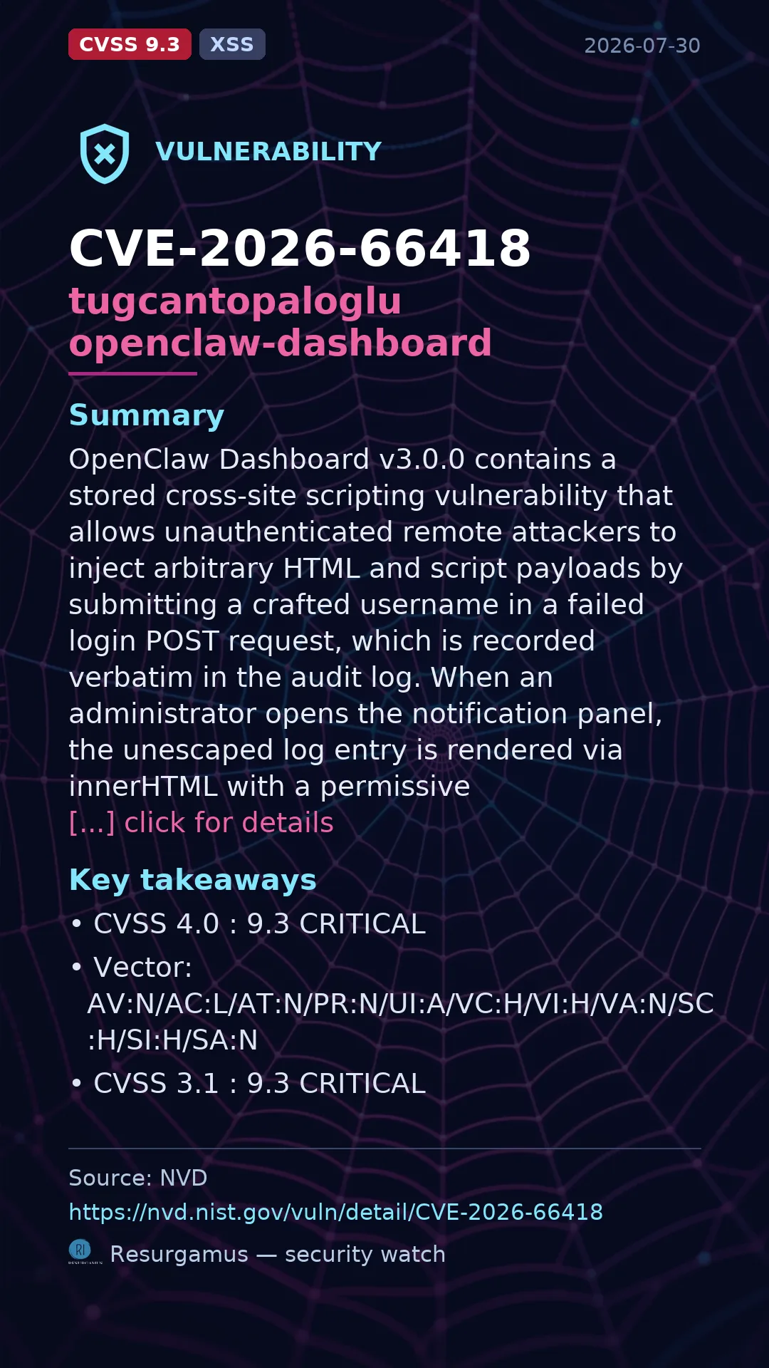 CVE-2026-66418 tugcantopaloglu openclaw-dashboard Vulnerability