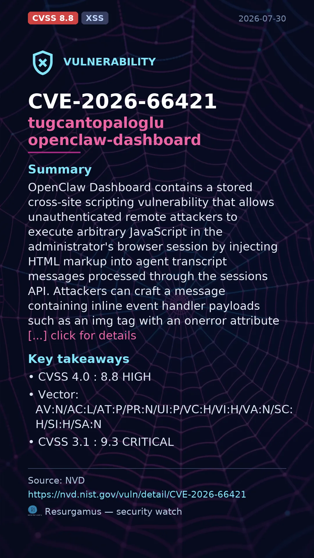 CVE-2026-66421 tugcantopaloglu openclaw-dashboard Vulnerability