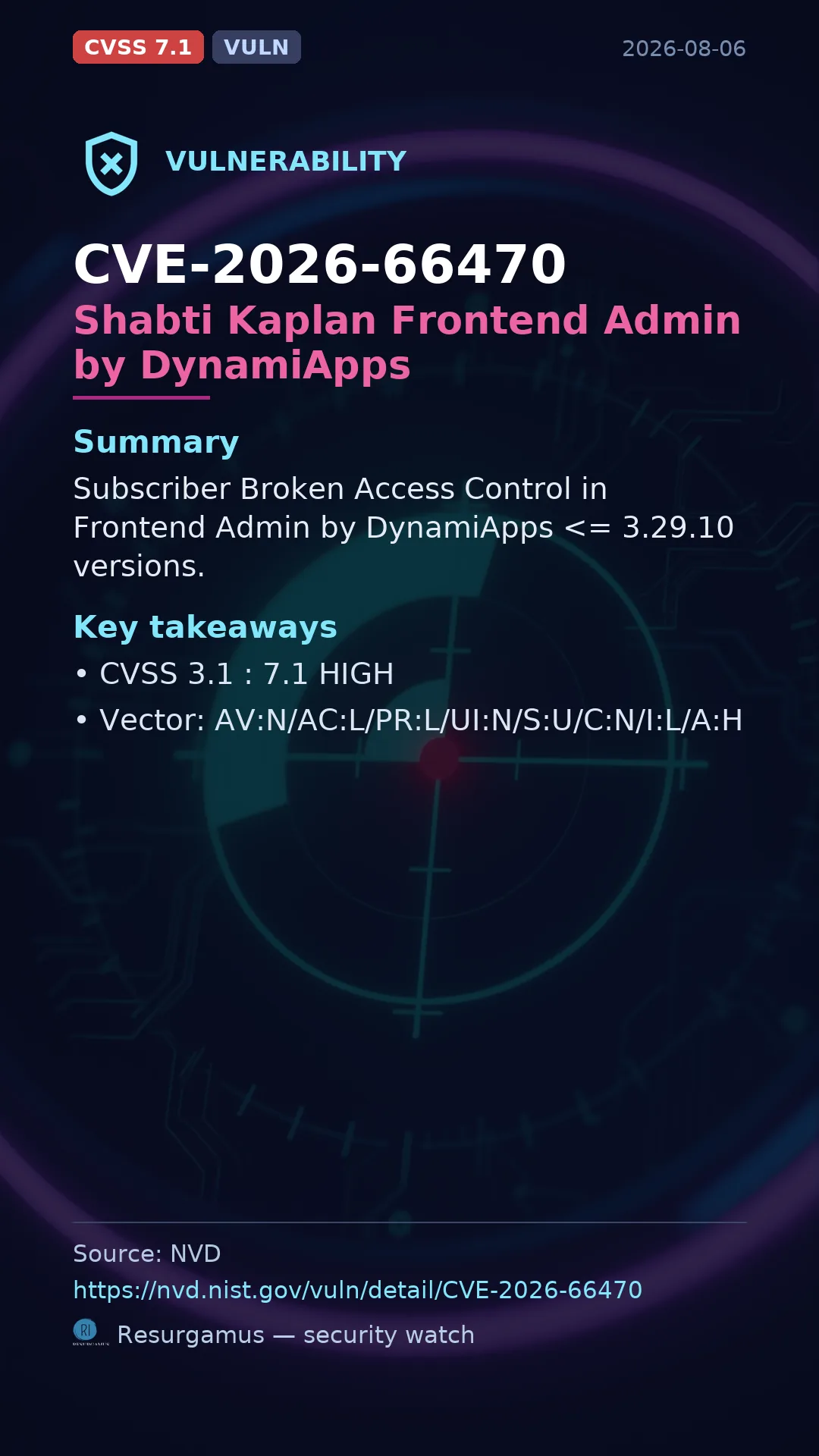CVE-2026-66470 Shabti Kaplan Frontend Admin by DynamiApps Vulnerability